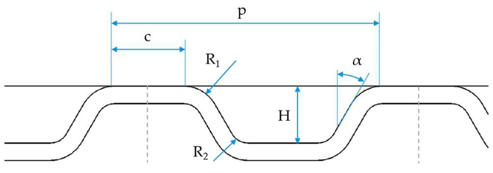Energies 18 00986 g001 Energies 18 00986 g001