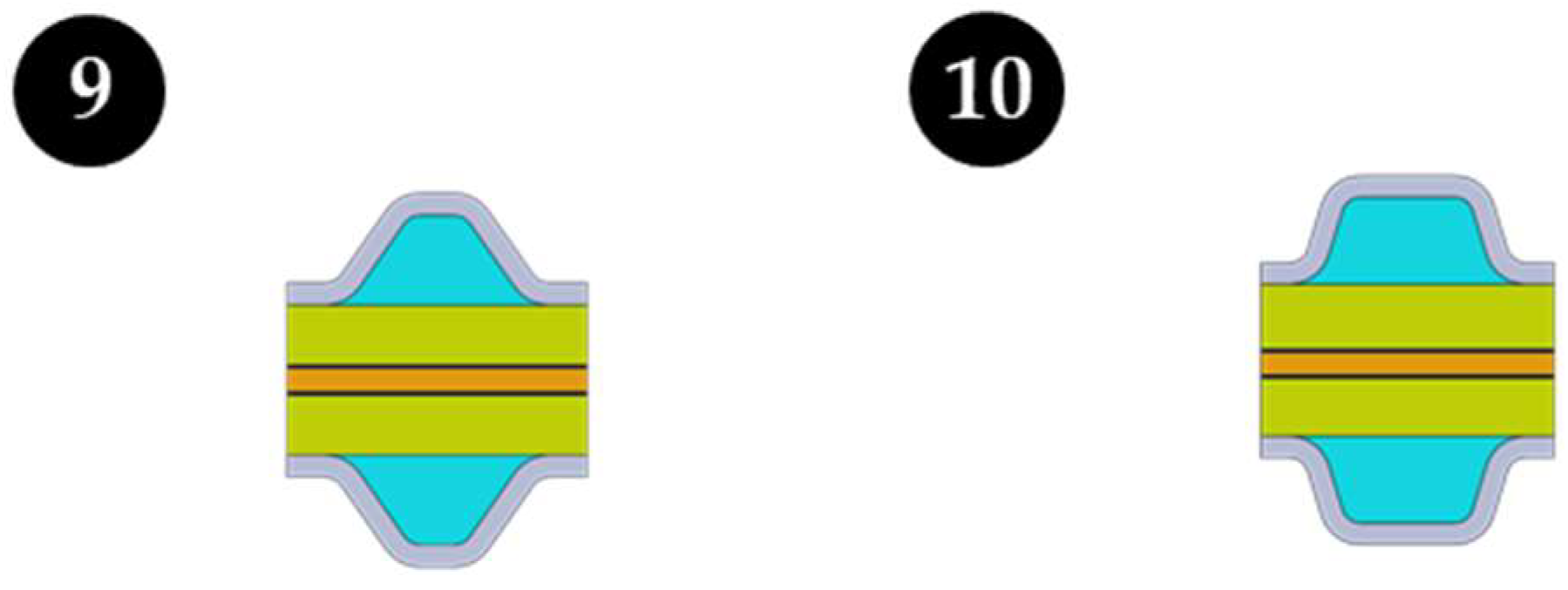 Energies 18 00986 g007 Energies 18 00986 g007