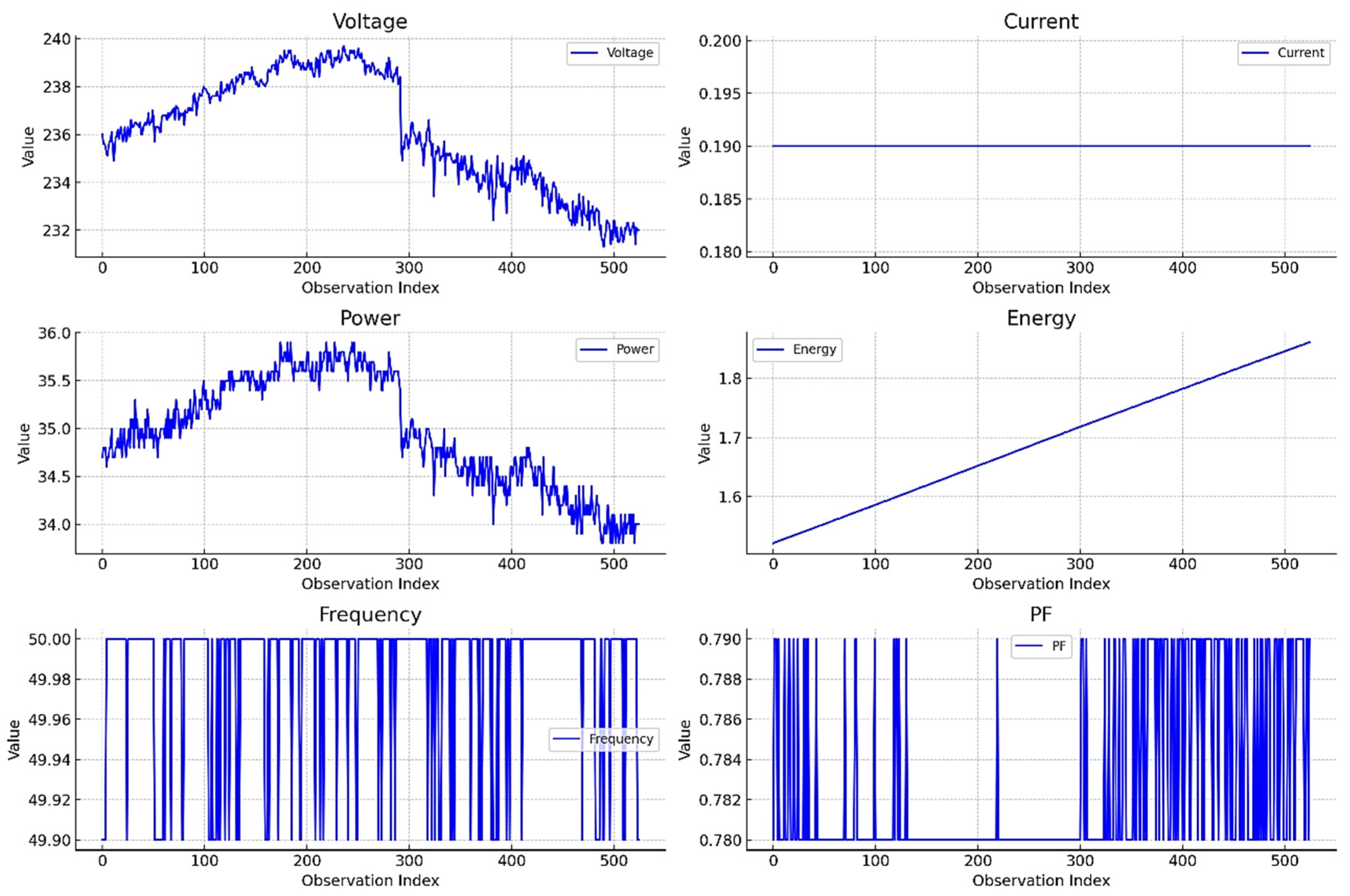 Energies 18 00987 g013