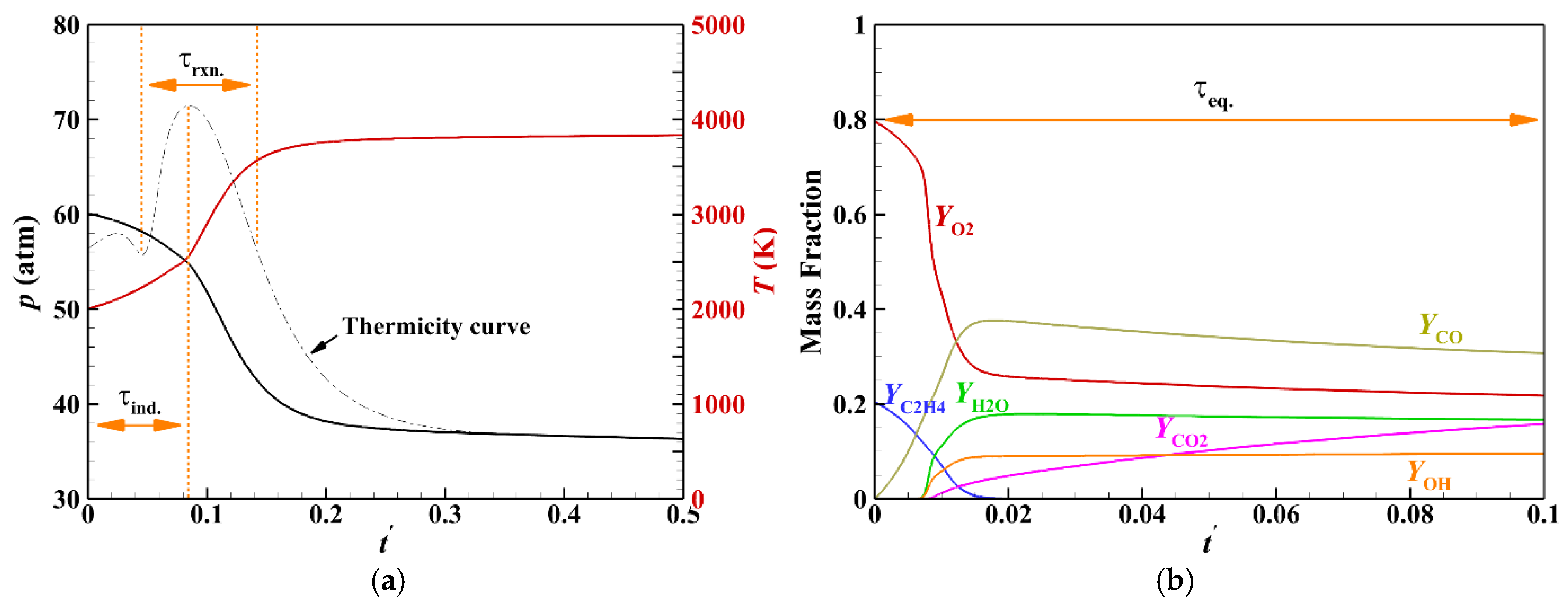 Energies 18 00989 g002