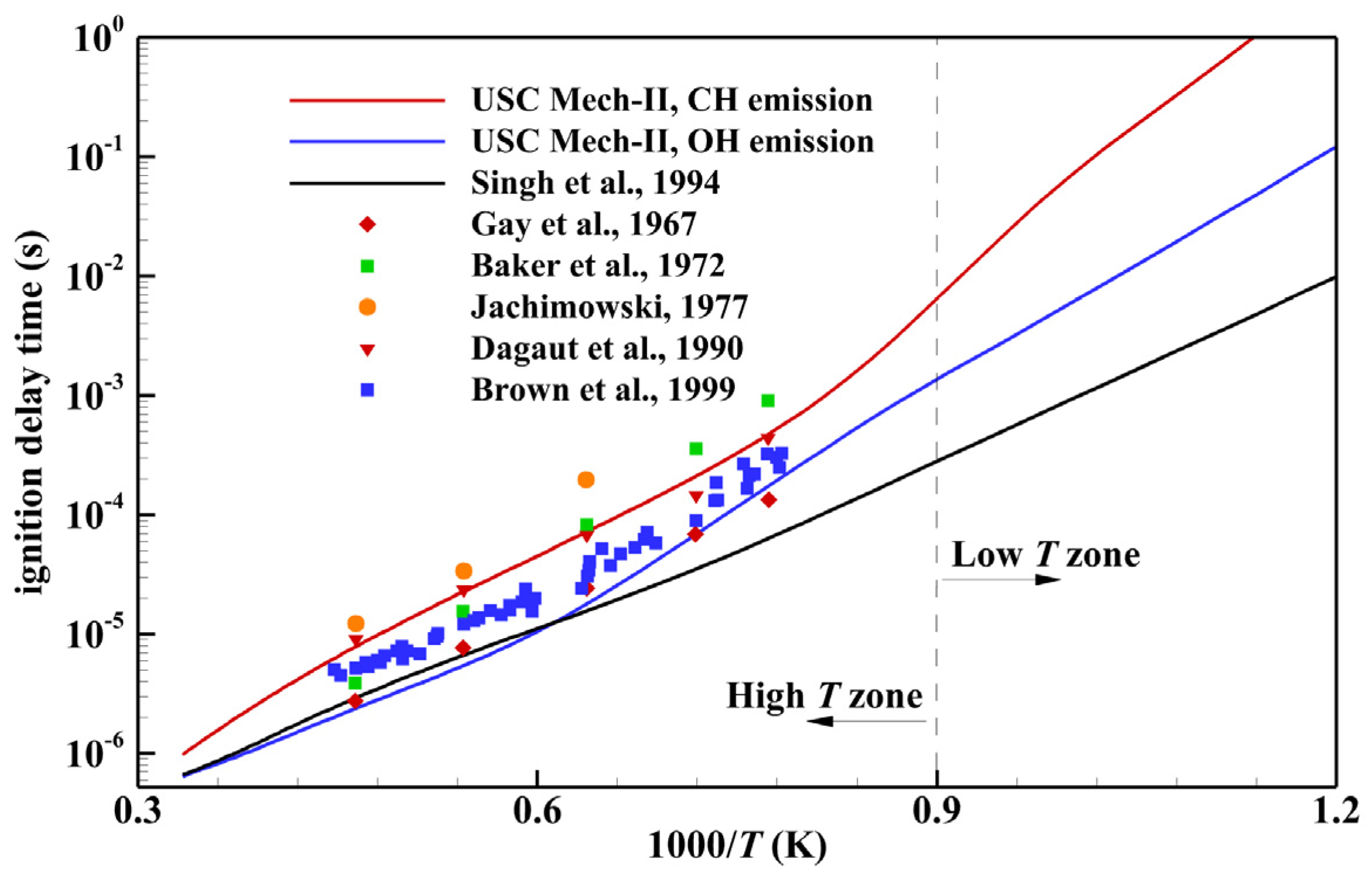 Energies 18 00989 g003