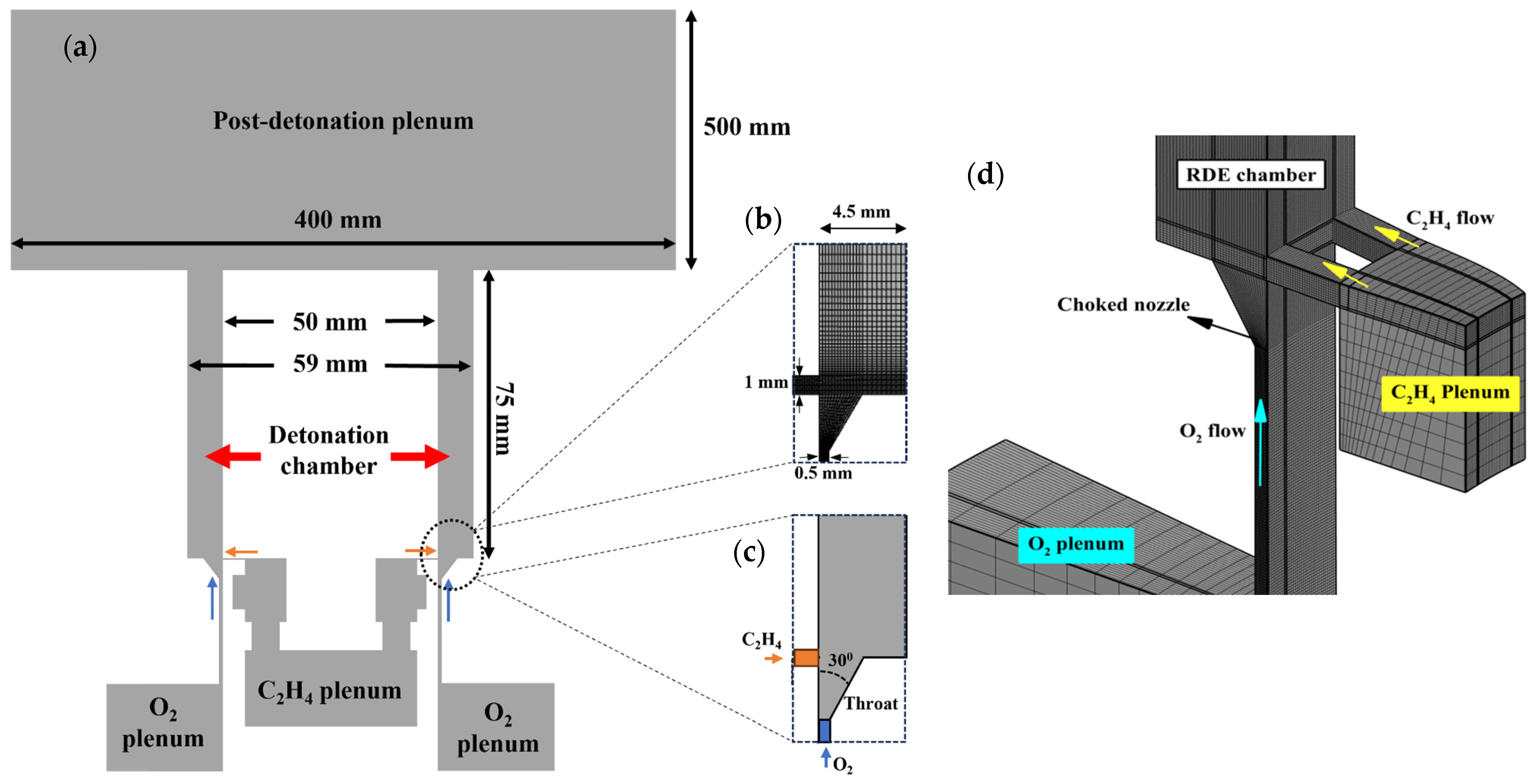 Energies 18 00989 g006
