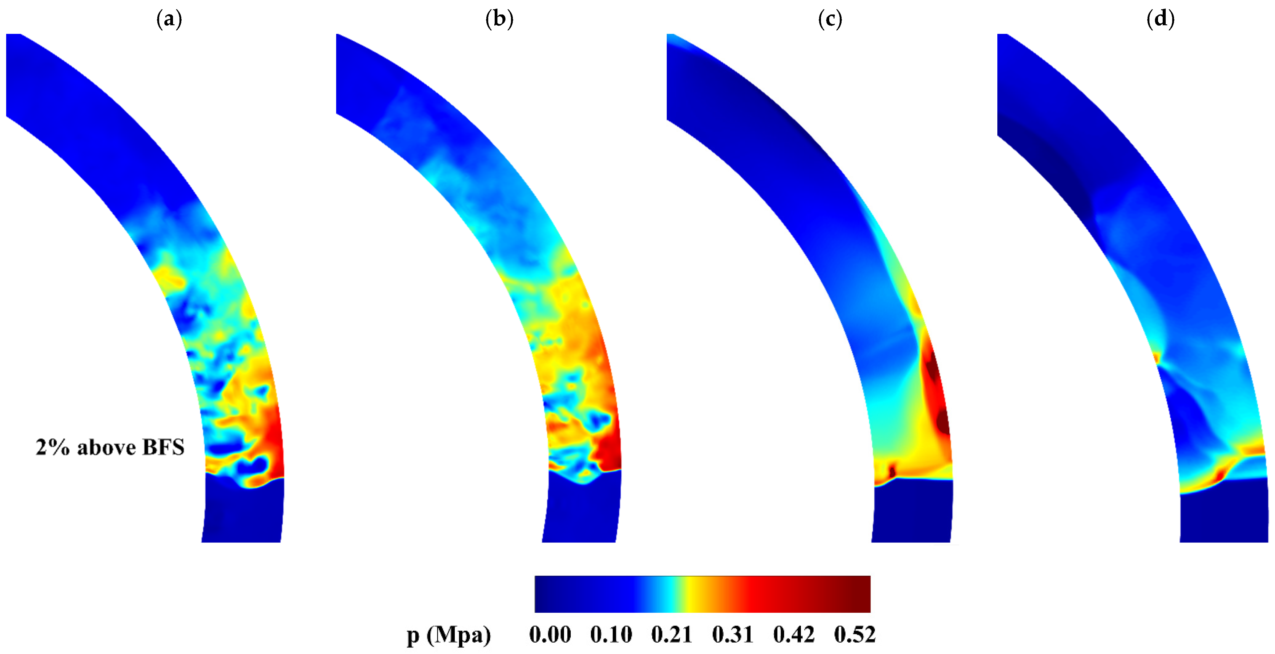 Energies 18 00989 g008