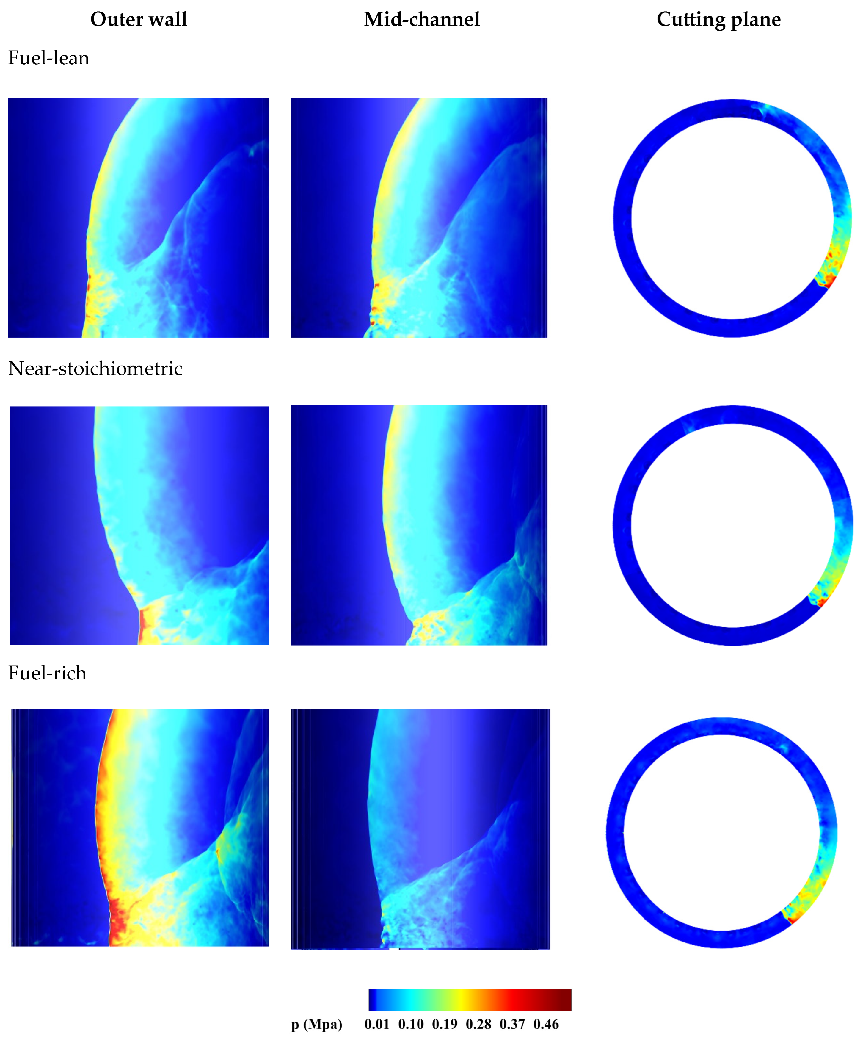 Energies 18 00989 g010
