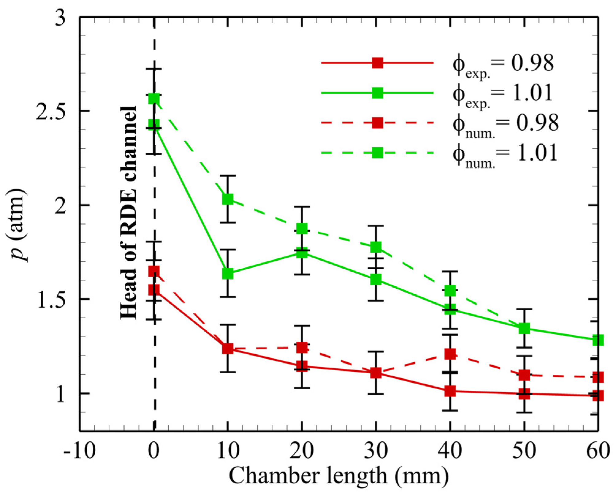Energies 18 00989 g011
