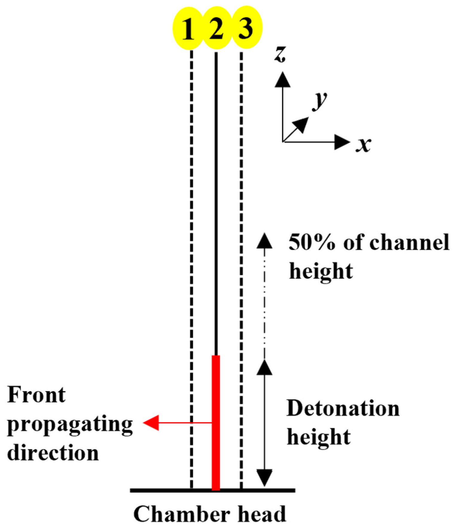 Energies 18 00989 g012