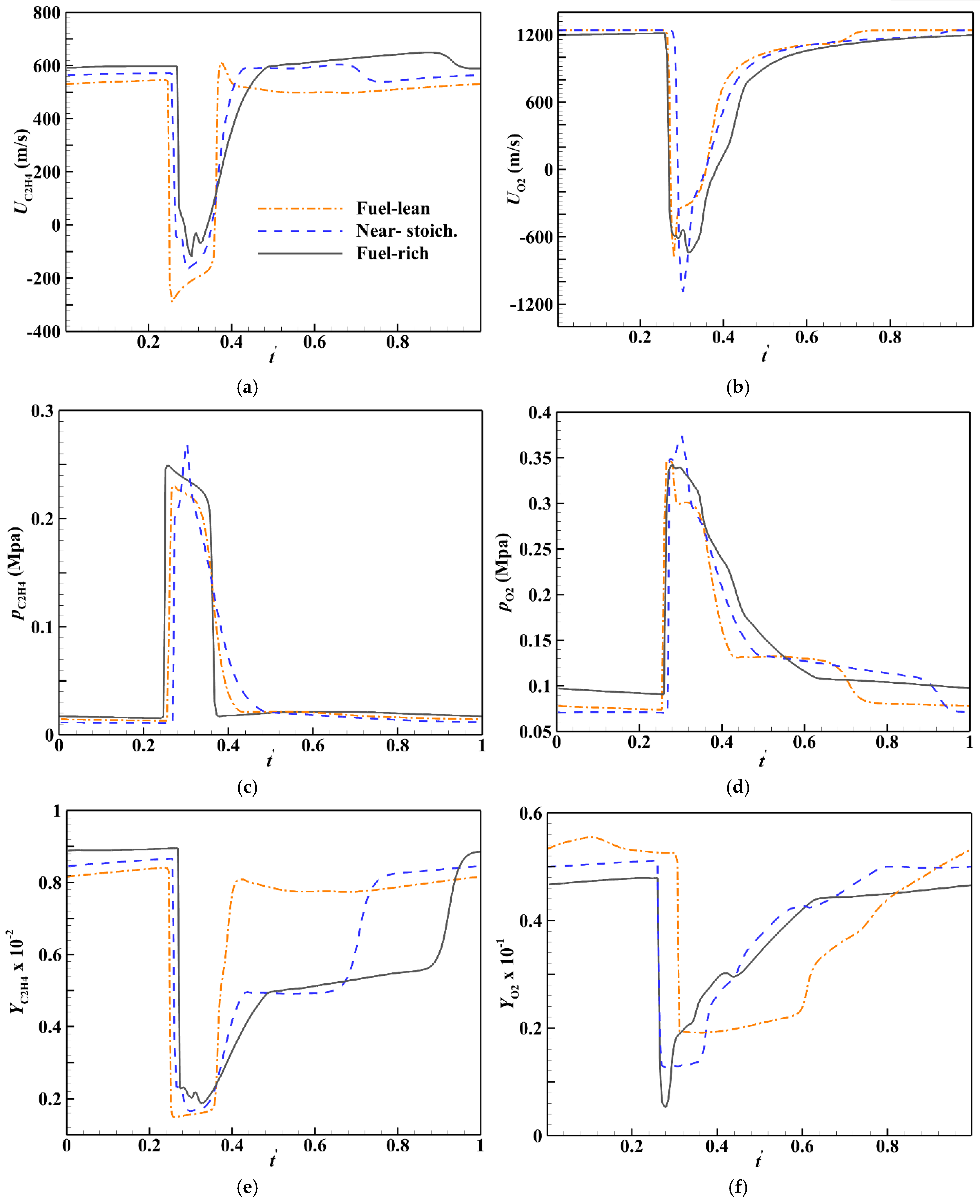 Energies 18 00989 g014