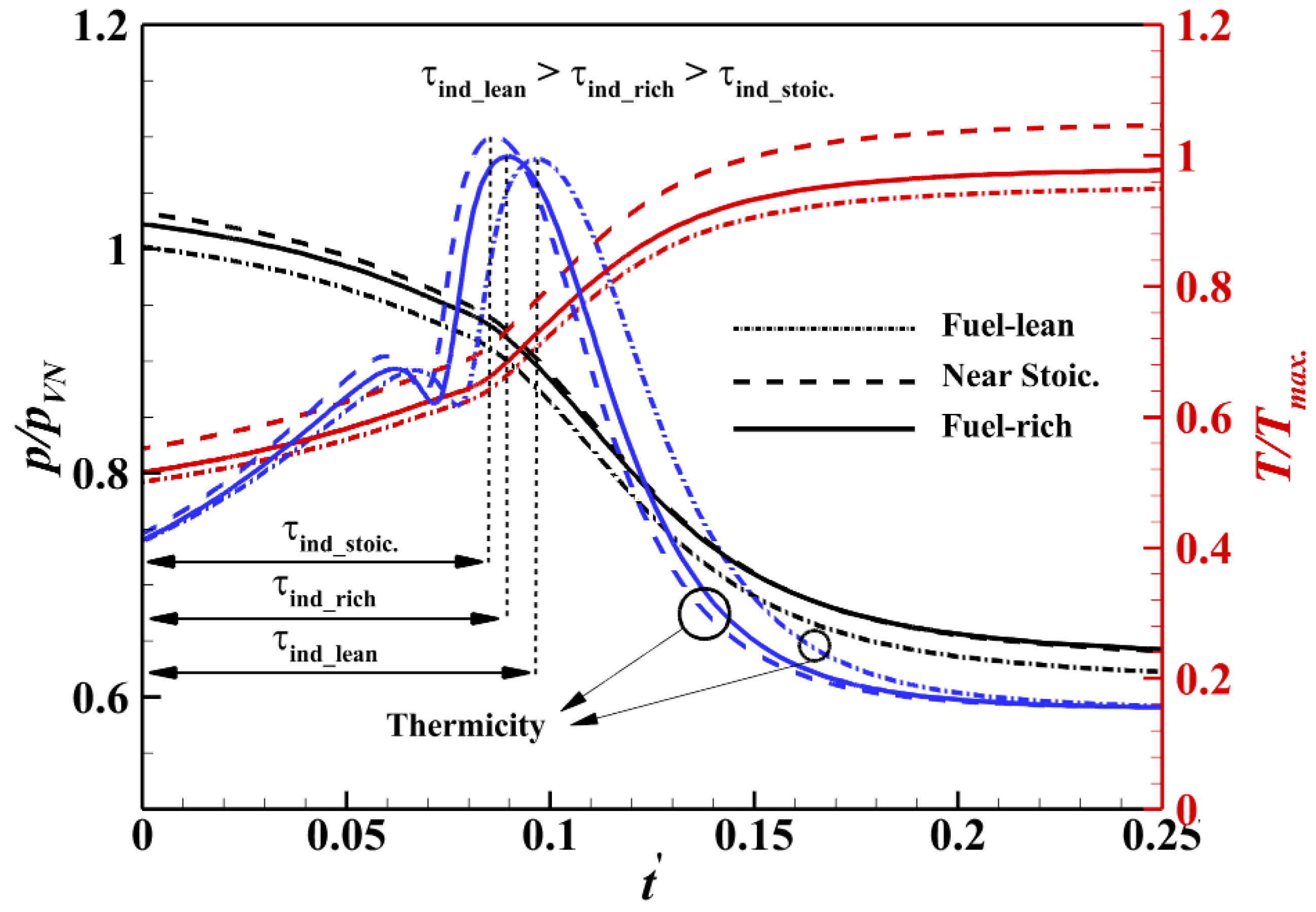 Energies 18 00989 g016