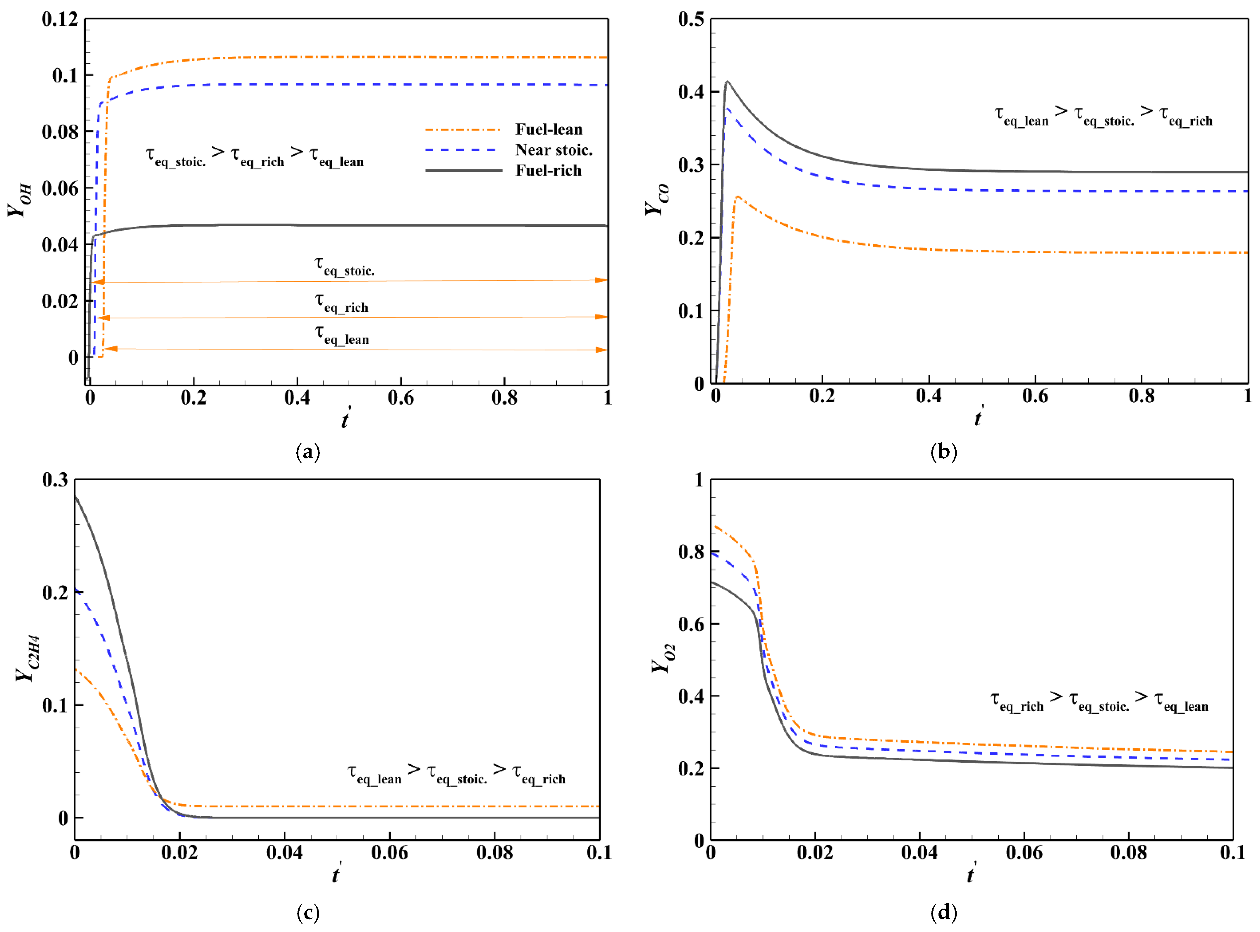 Energies 18 00989 g017