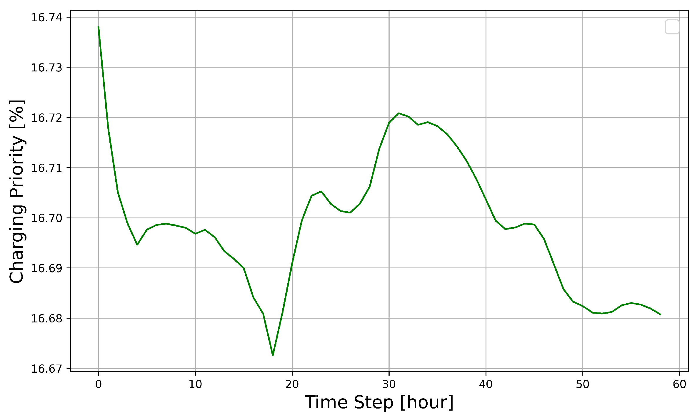 Energies 18 00995 g008