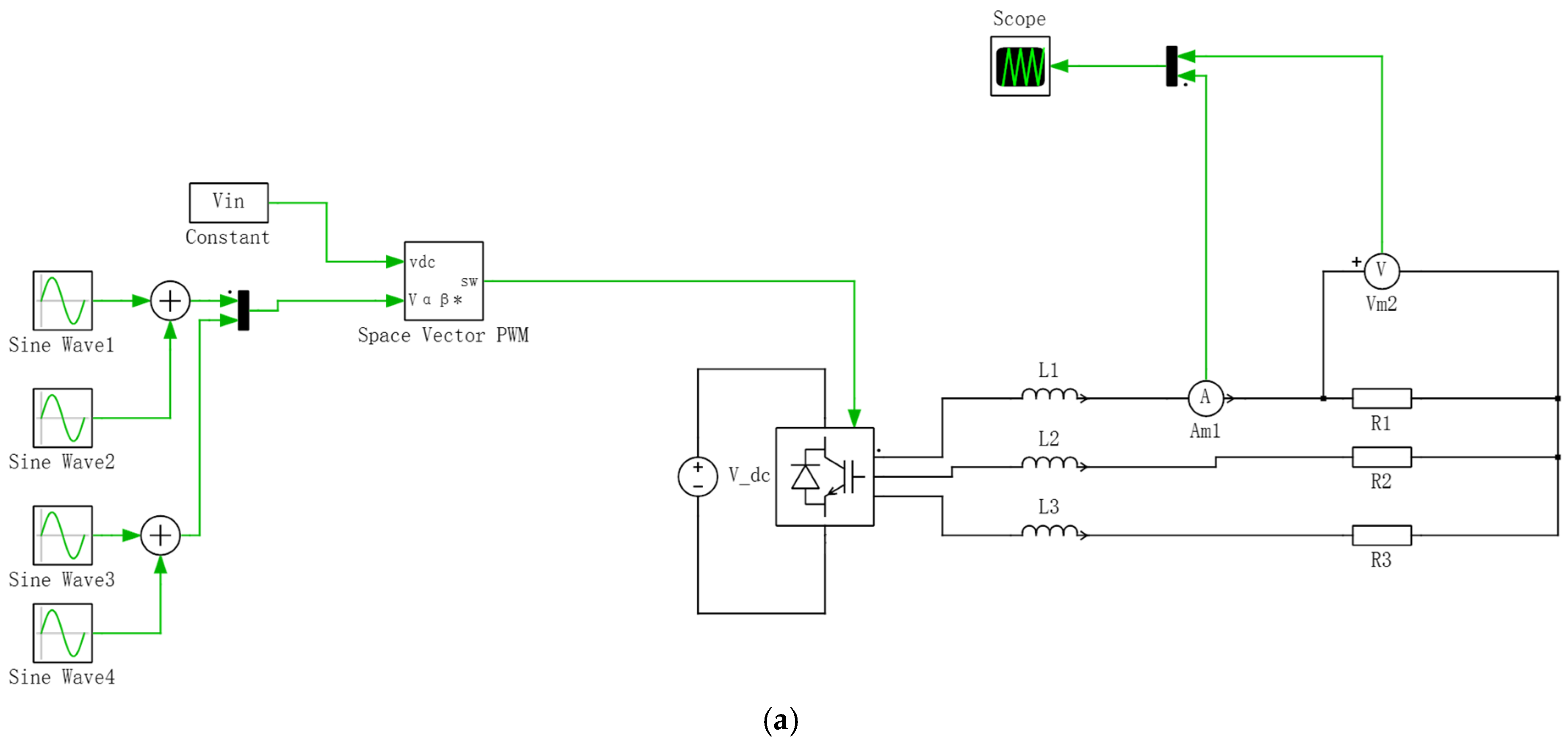 Energies 18 00997 g002a