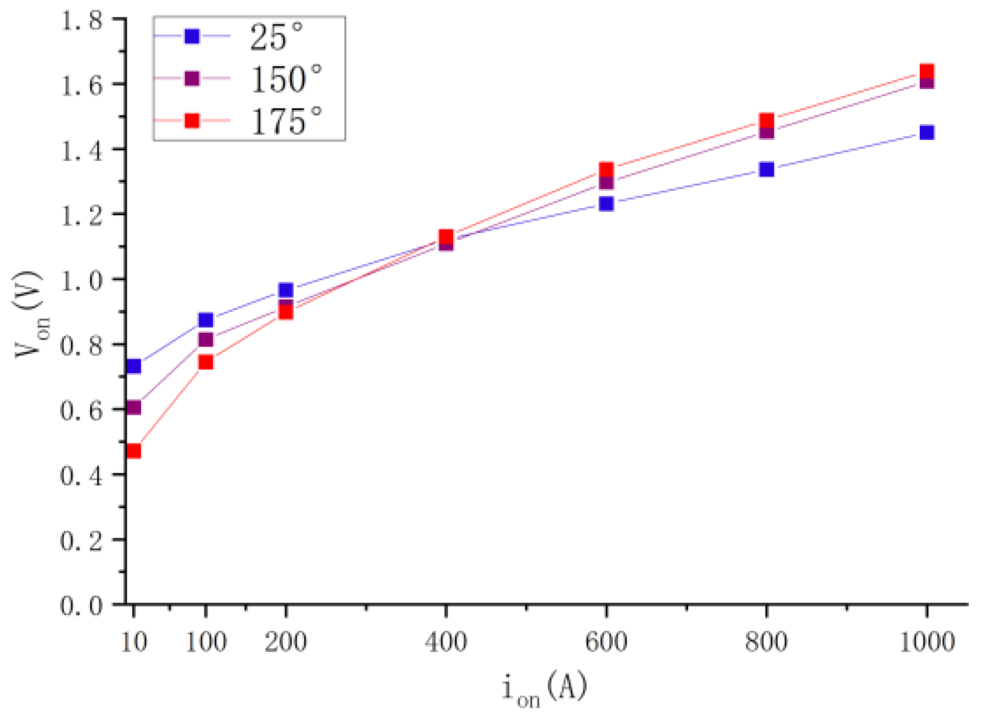 Energies 18 00997 g005