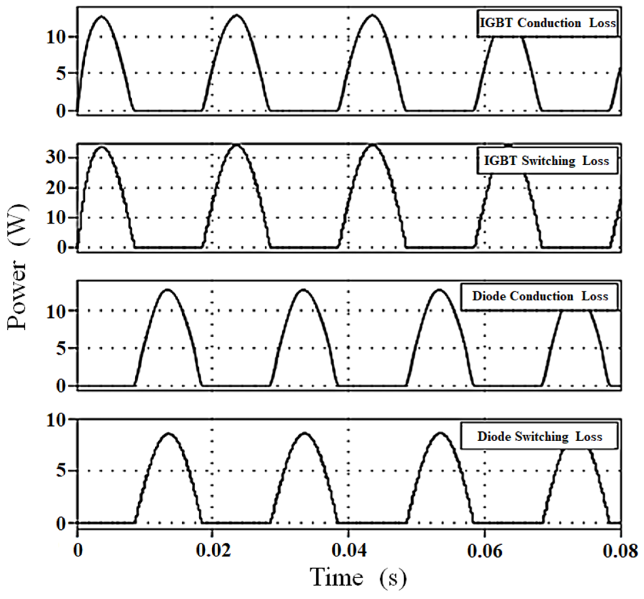 Energies 18 00997 g006