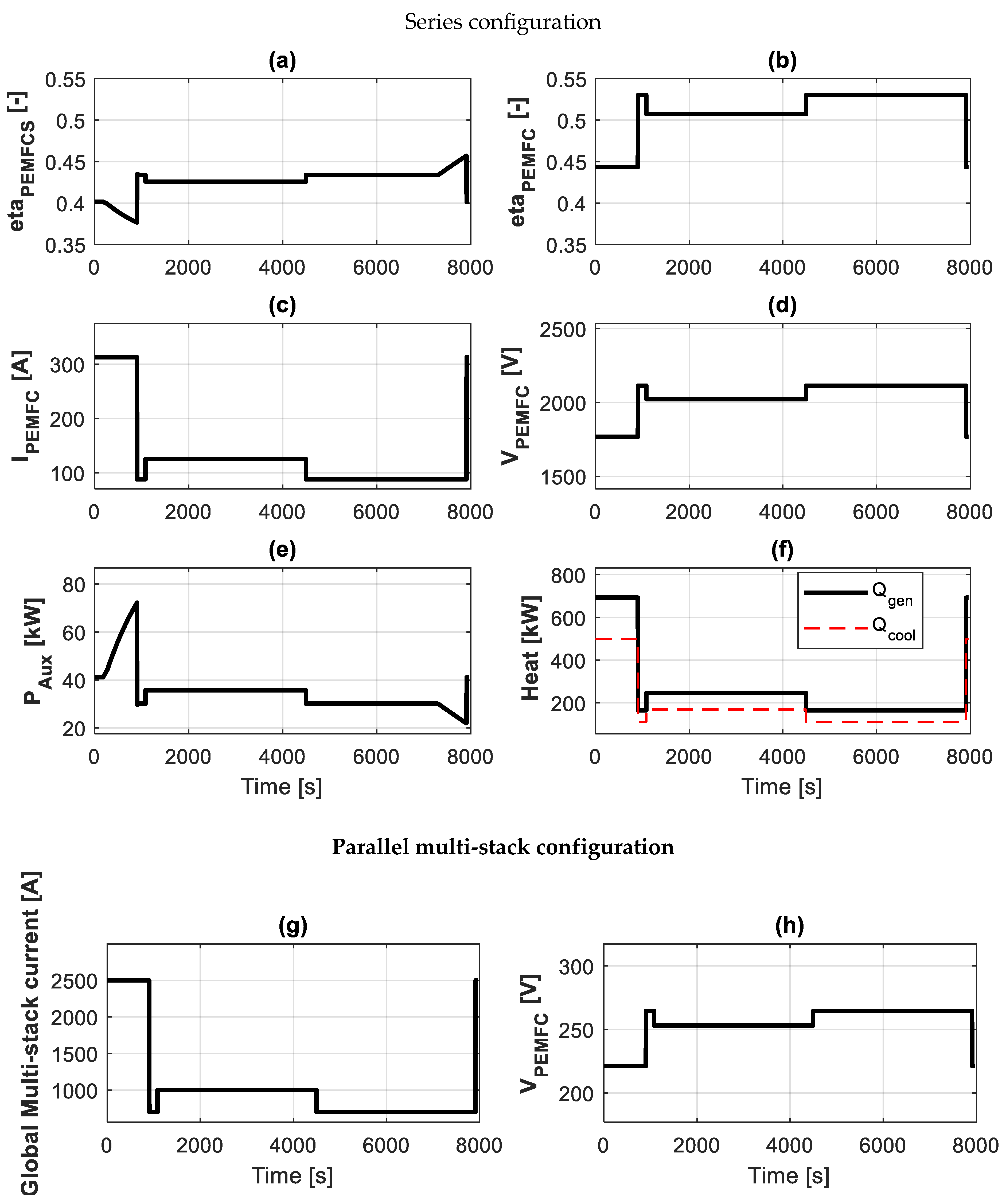 Energies 18 00999 g007
