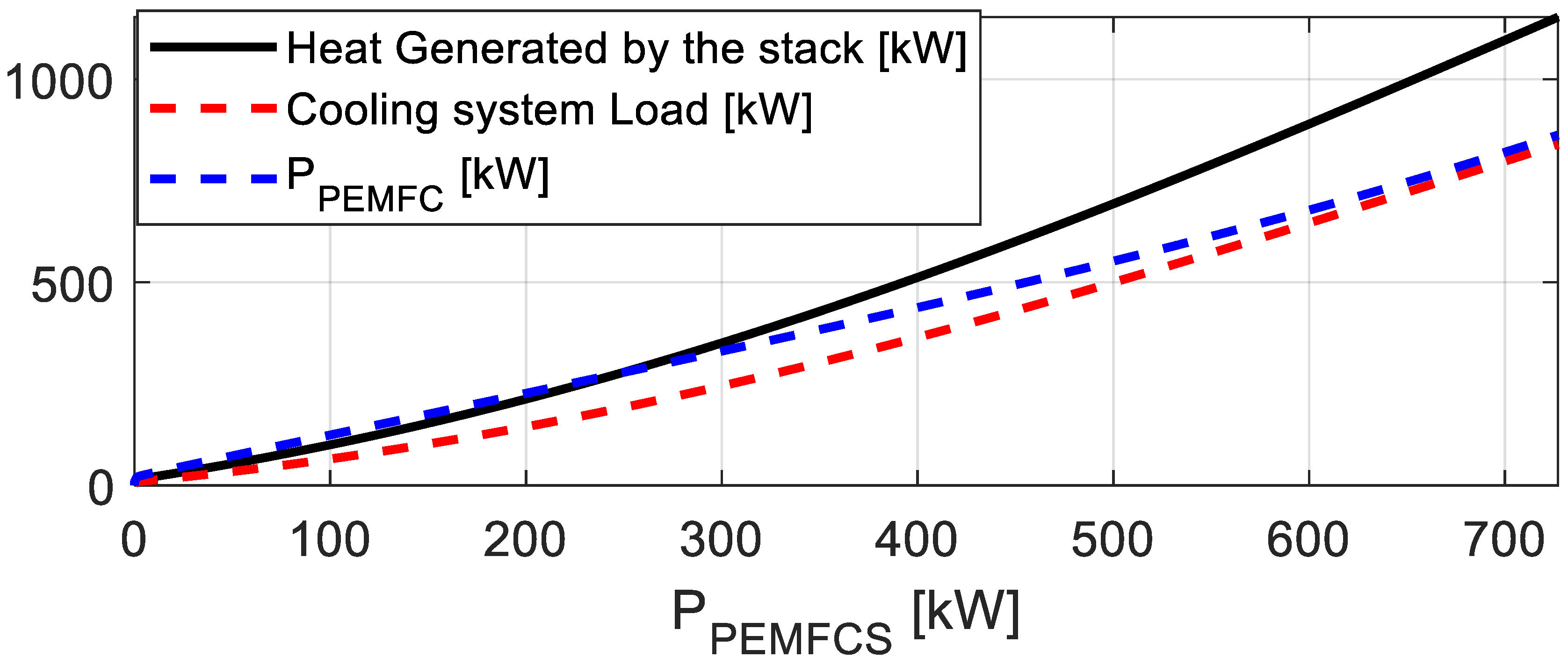 Energies 18 00999 g008