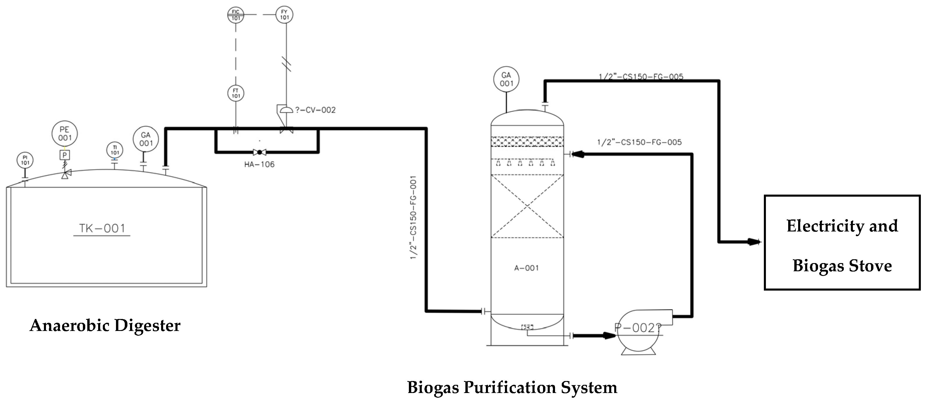 Energies 18 01002 g002 Energies 18 01002 g002