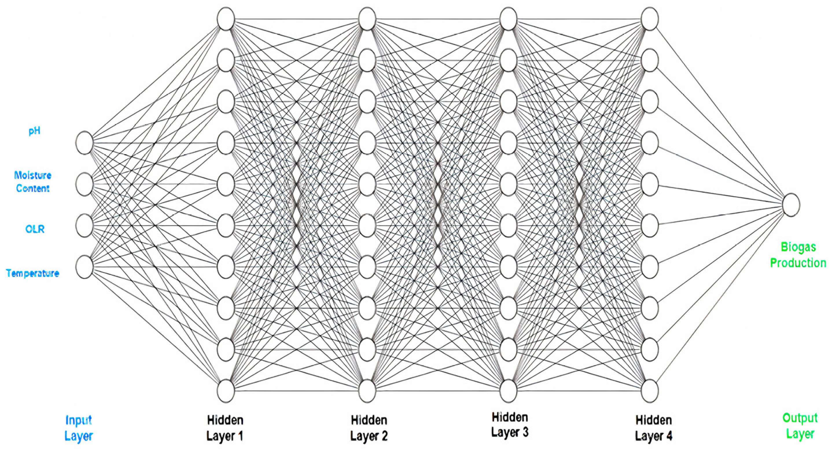 Energies 18 01002 g004 Energies 18 01002 g004
