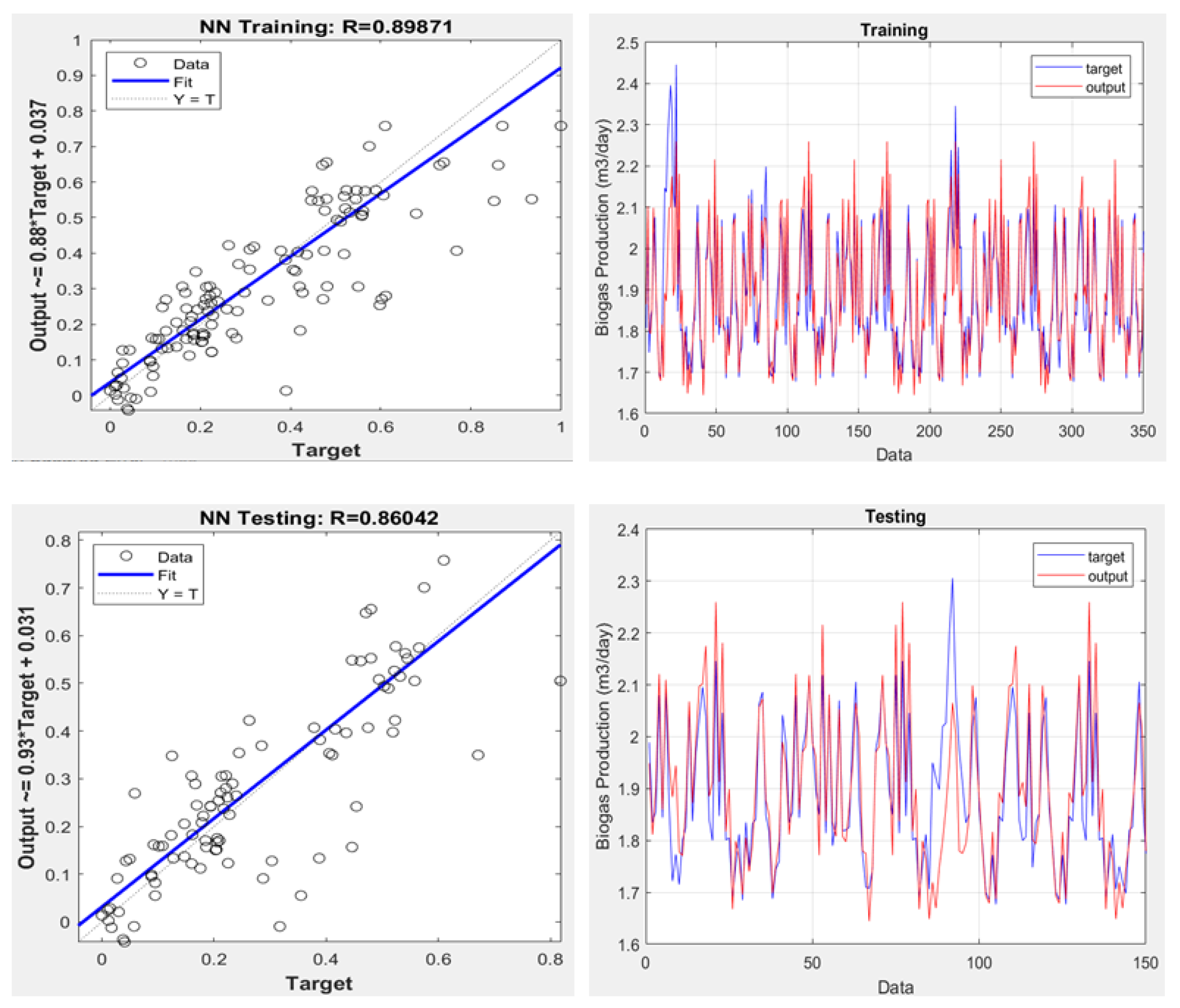 Energies 18 01002 g010 Energies 18 01002 g010
