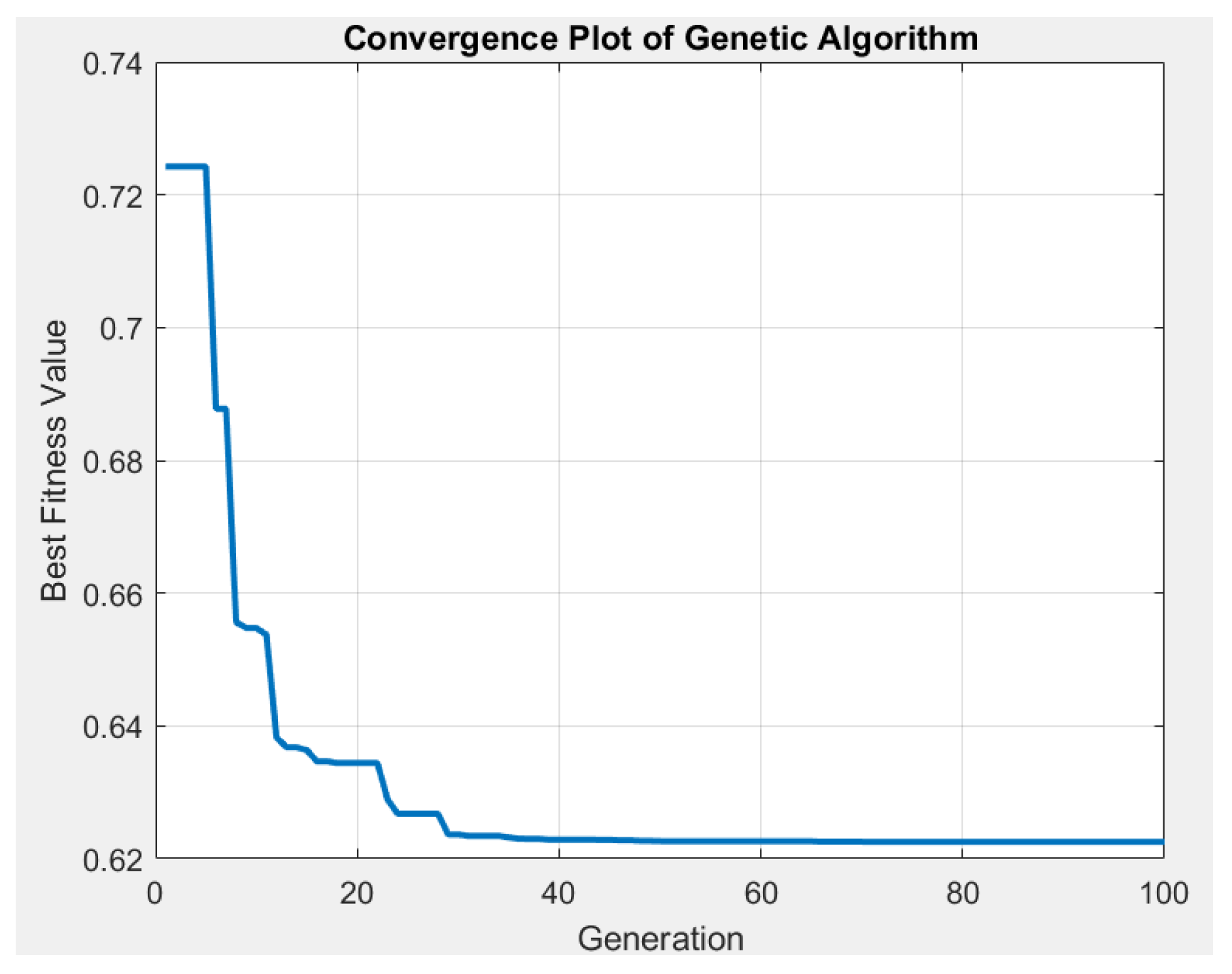 Energies 18 01002 g013 Energies 18 01002 g013