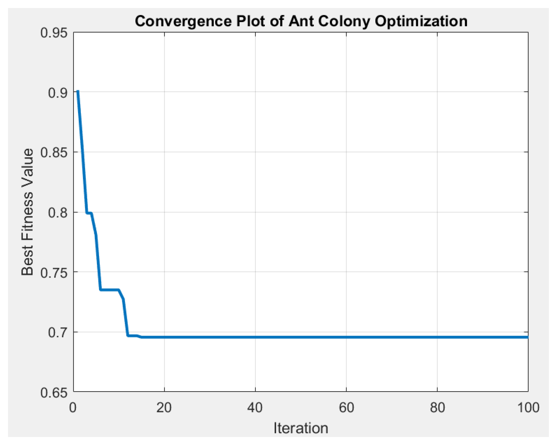 Energies 18 01002 g014 Energies 18 01002 g014