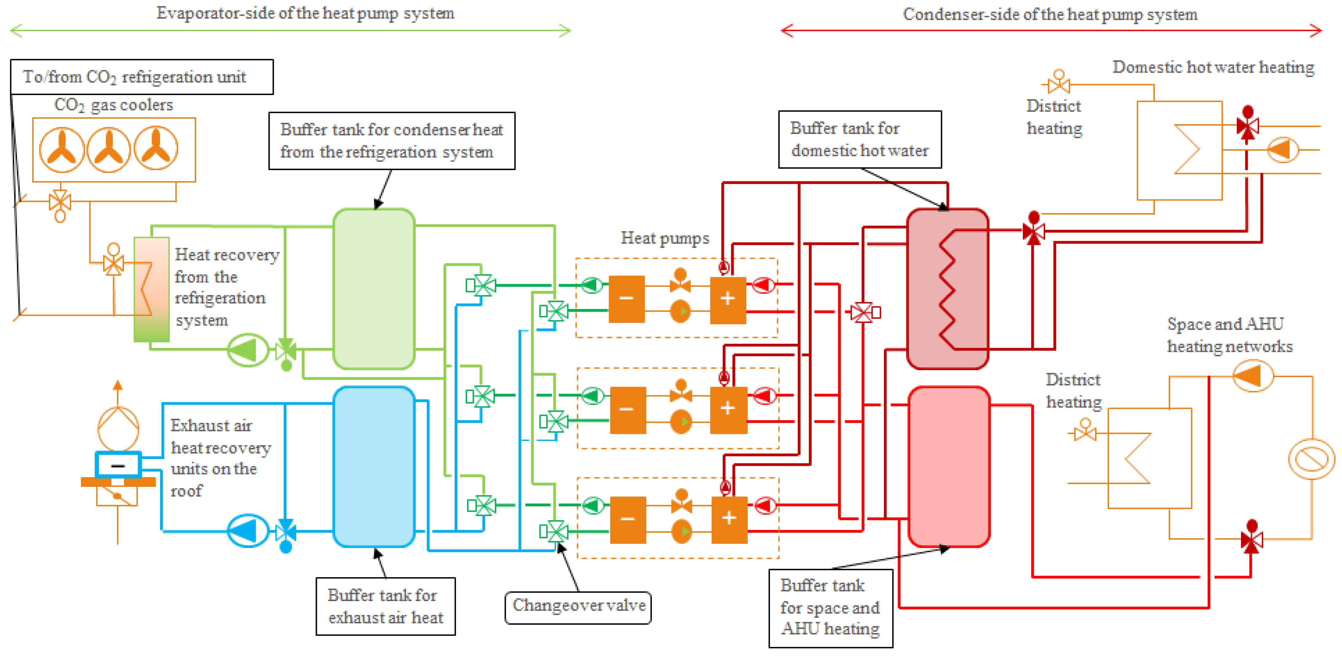 Energies 18 01003 g001