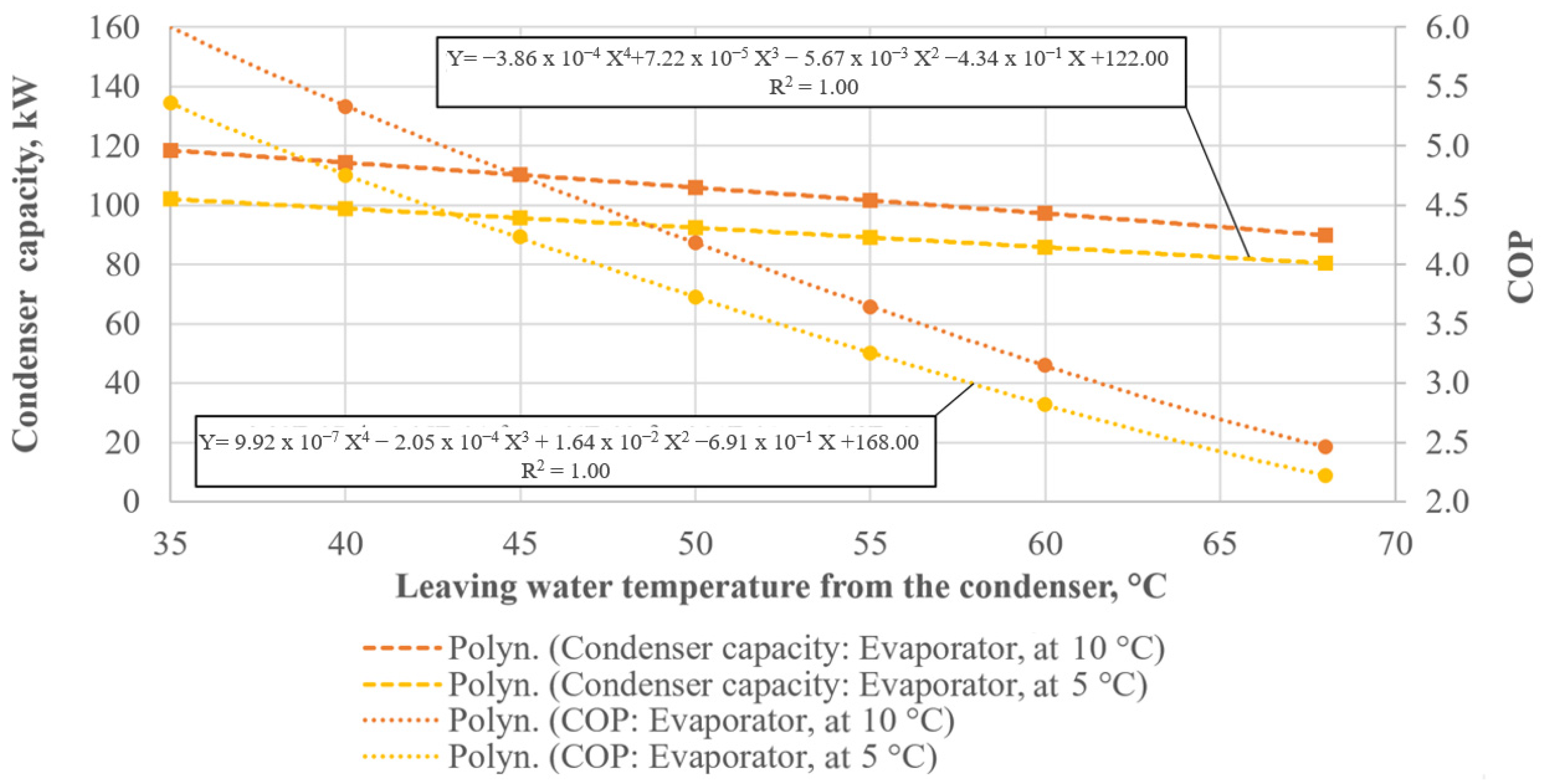Energies 18 01003 g003