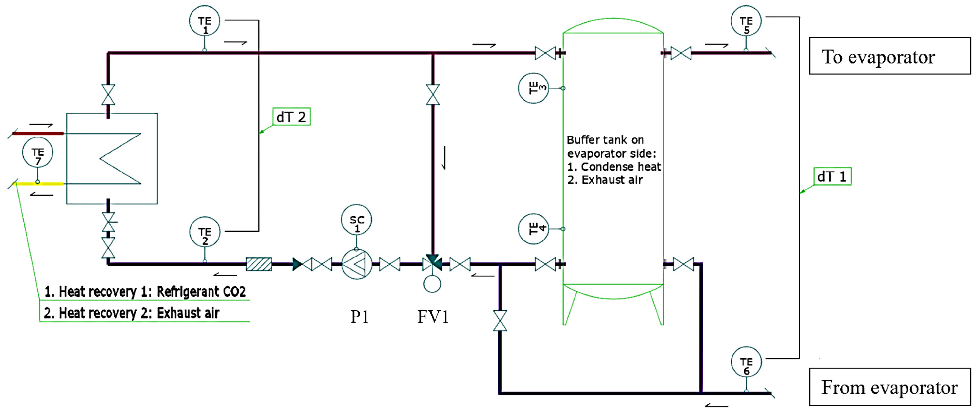Energies 18 01003 g005