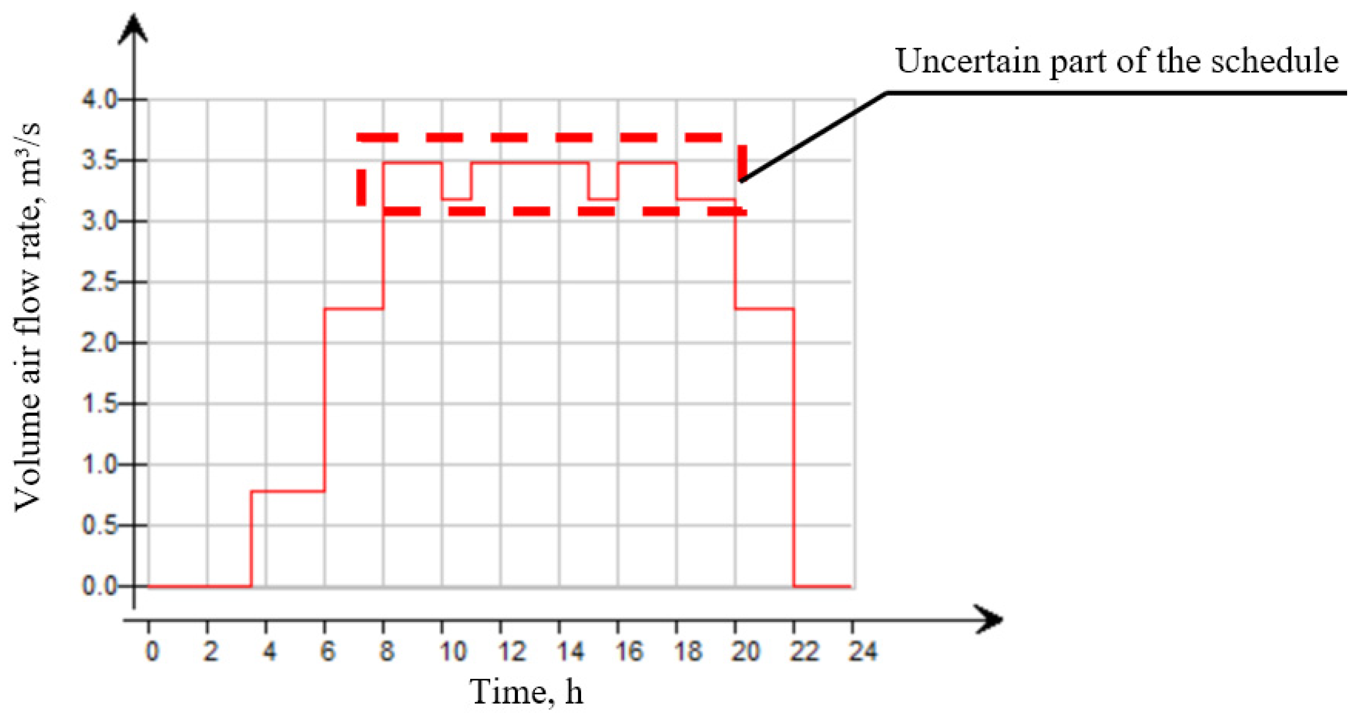 Energies 18 01003 g006