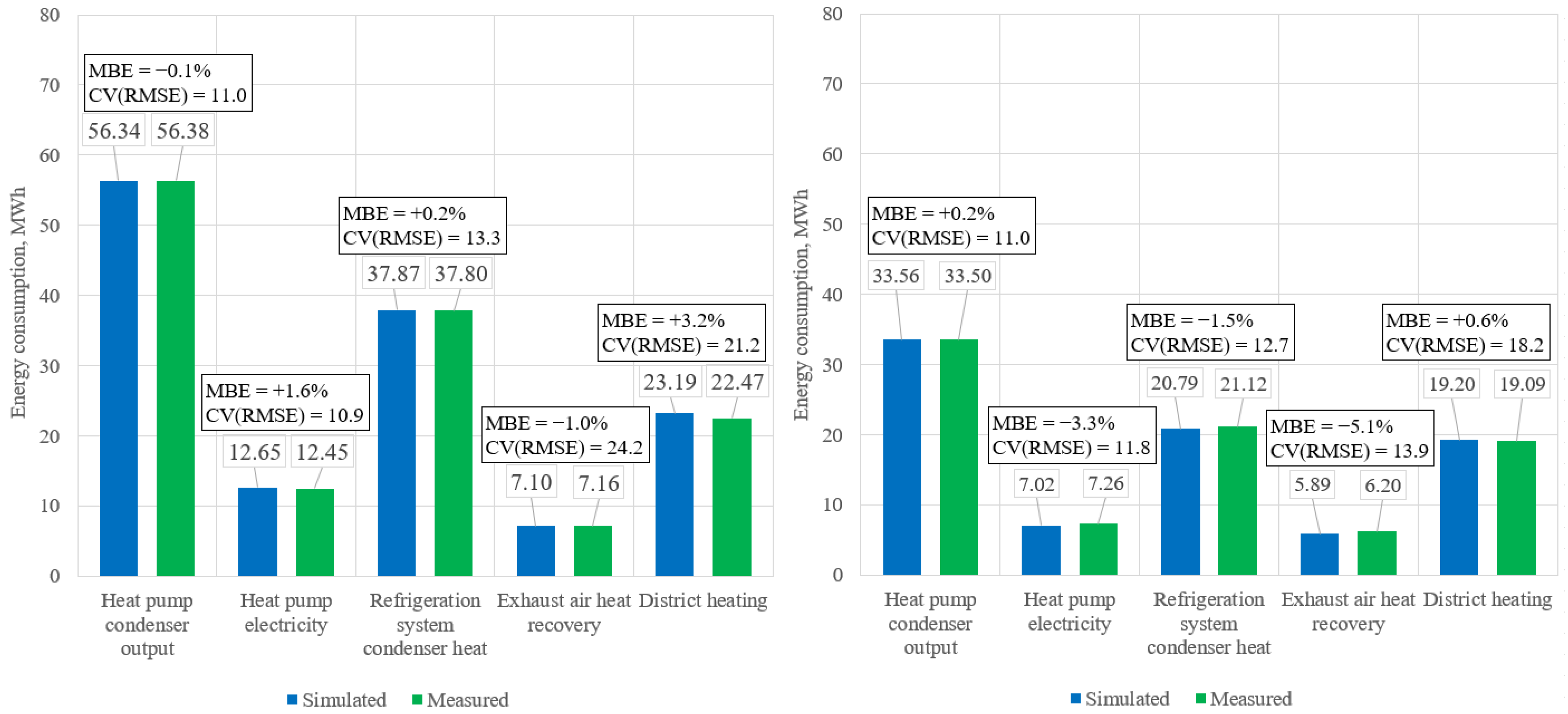 Energies 18 01003 g011