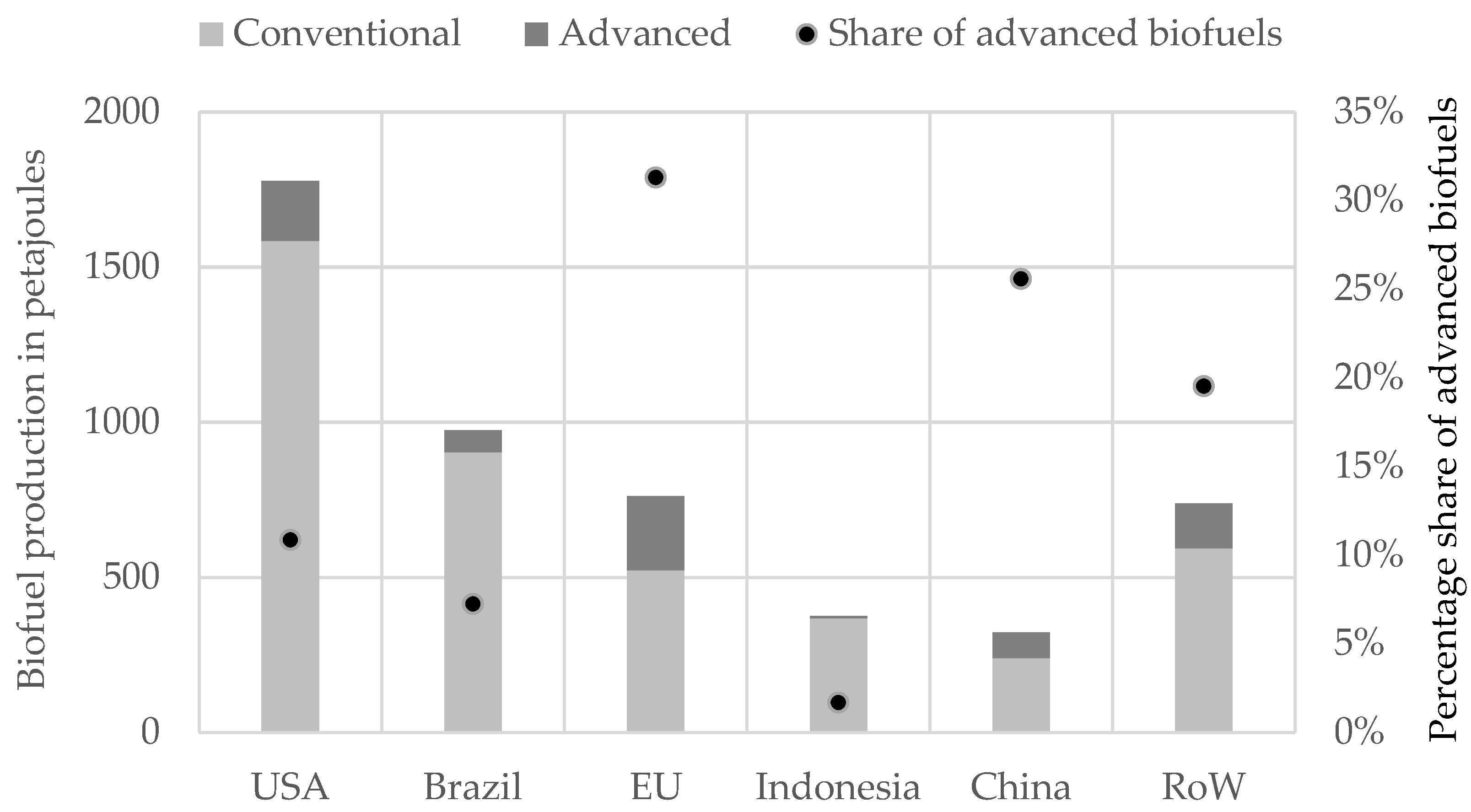 Energies 18 01008 g001