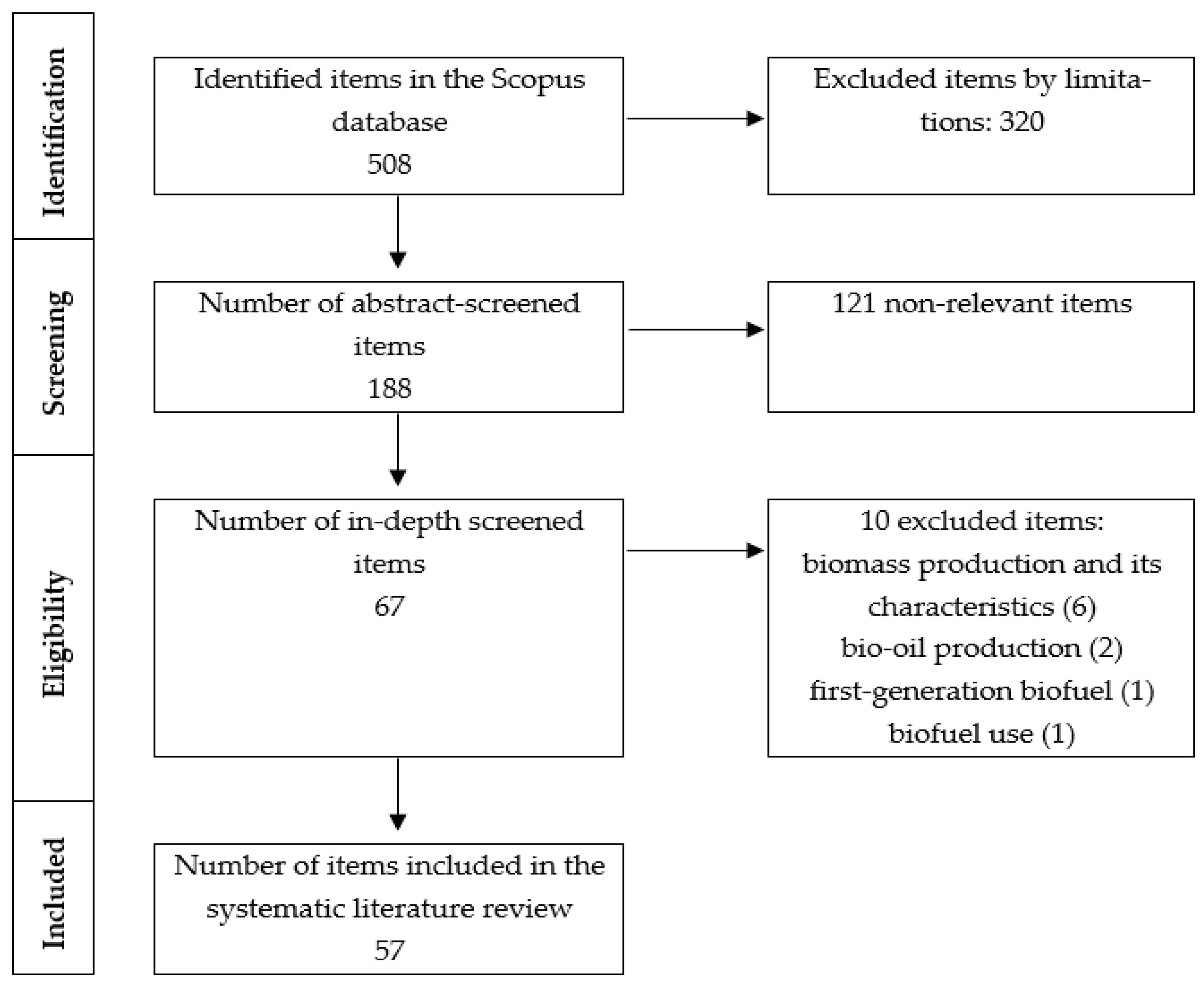 Energies 18 01008 g003