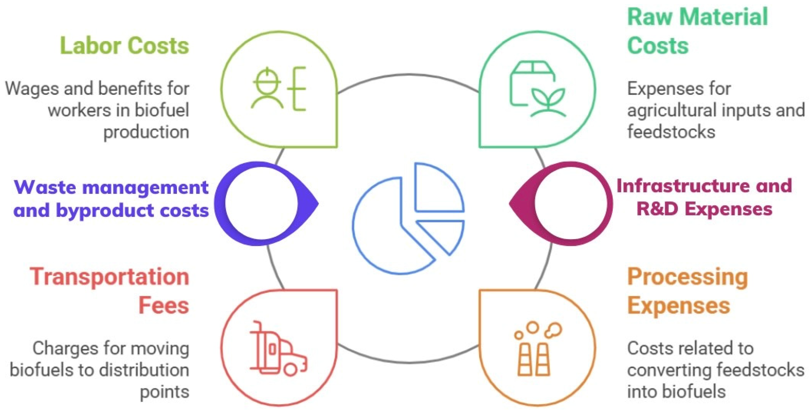 Energies 18 01008 g007