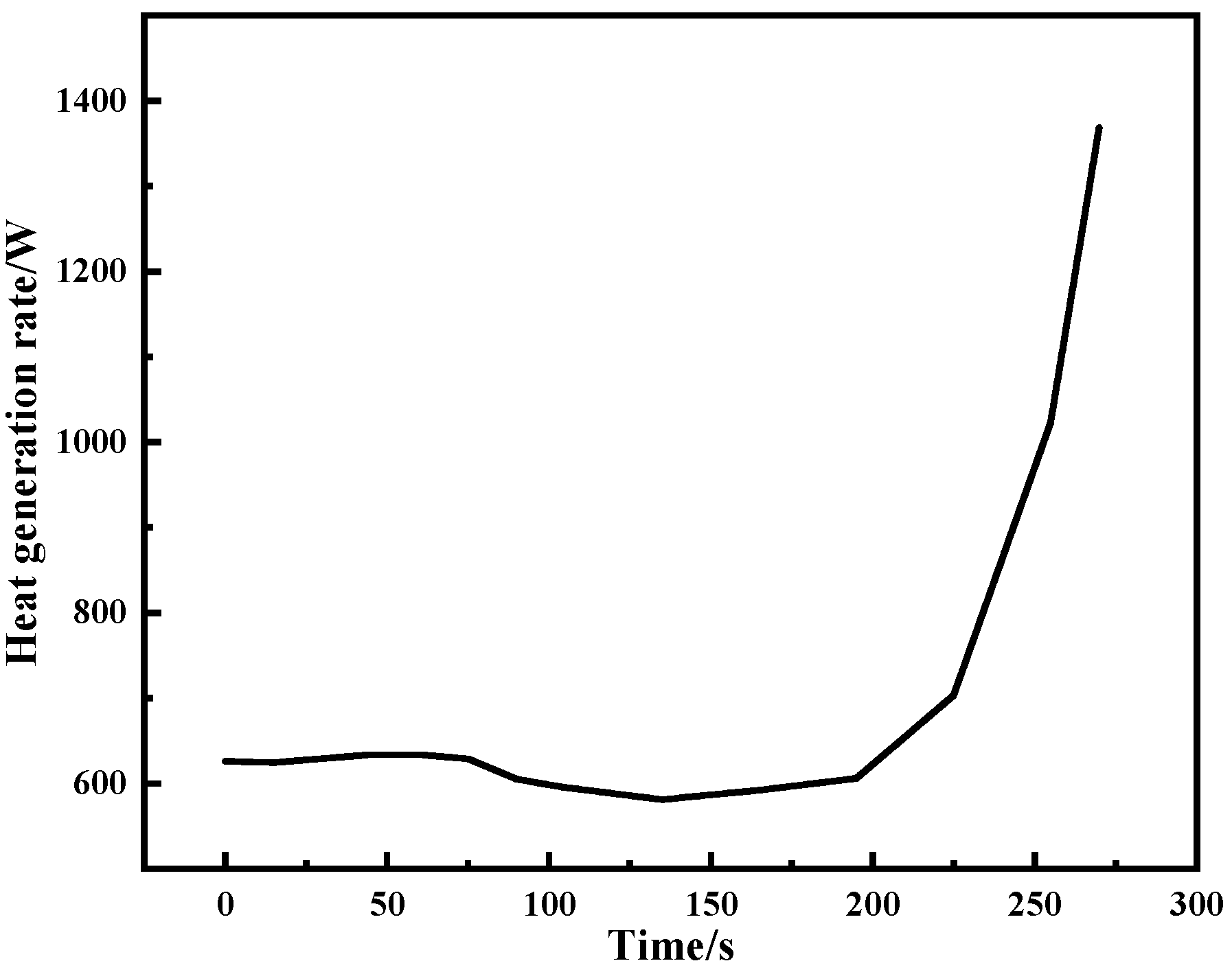 Energies 18 01011 g003