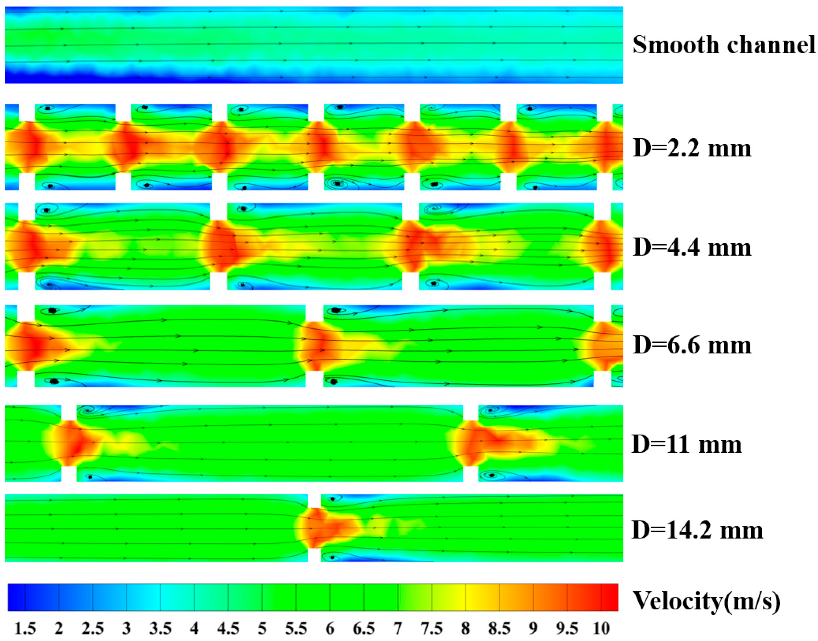 Energies 18 01011 g010