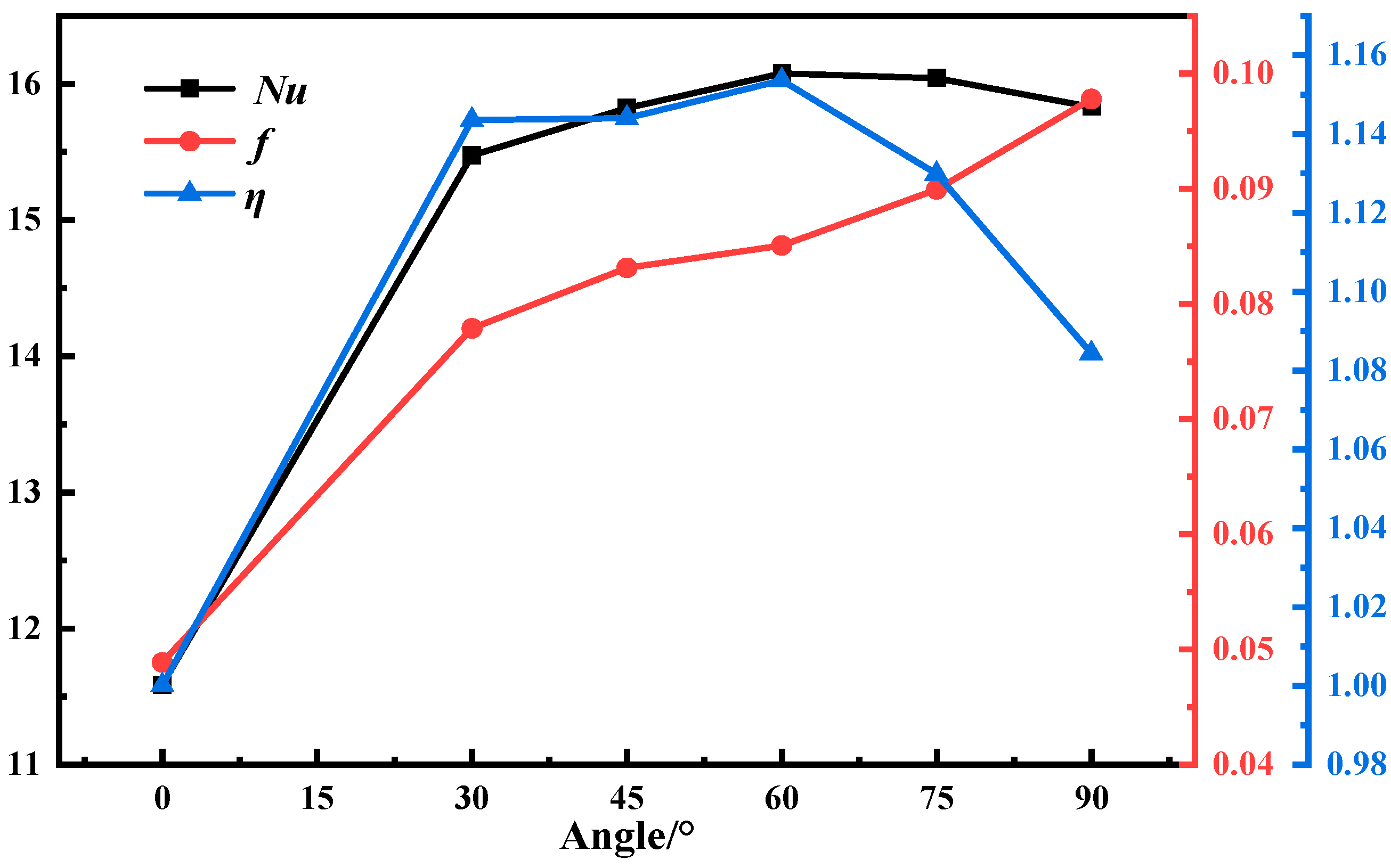 Energies 18 01011 g011