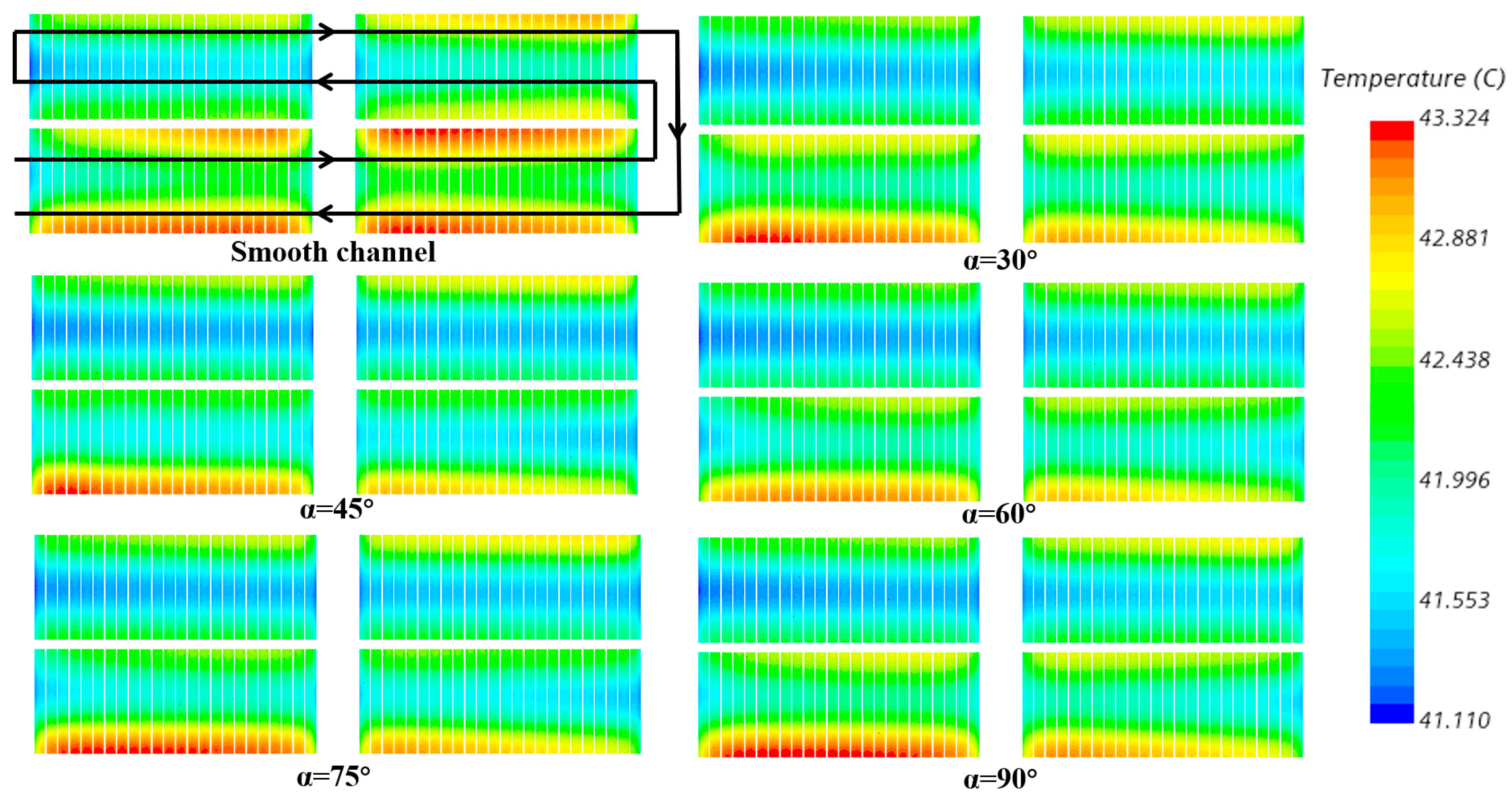 Energies 18 01011 g012