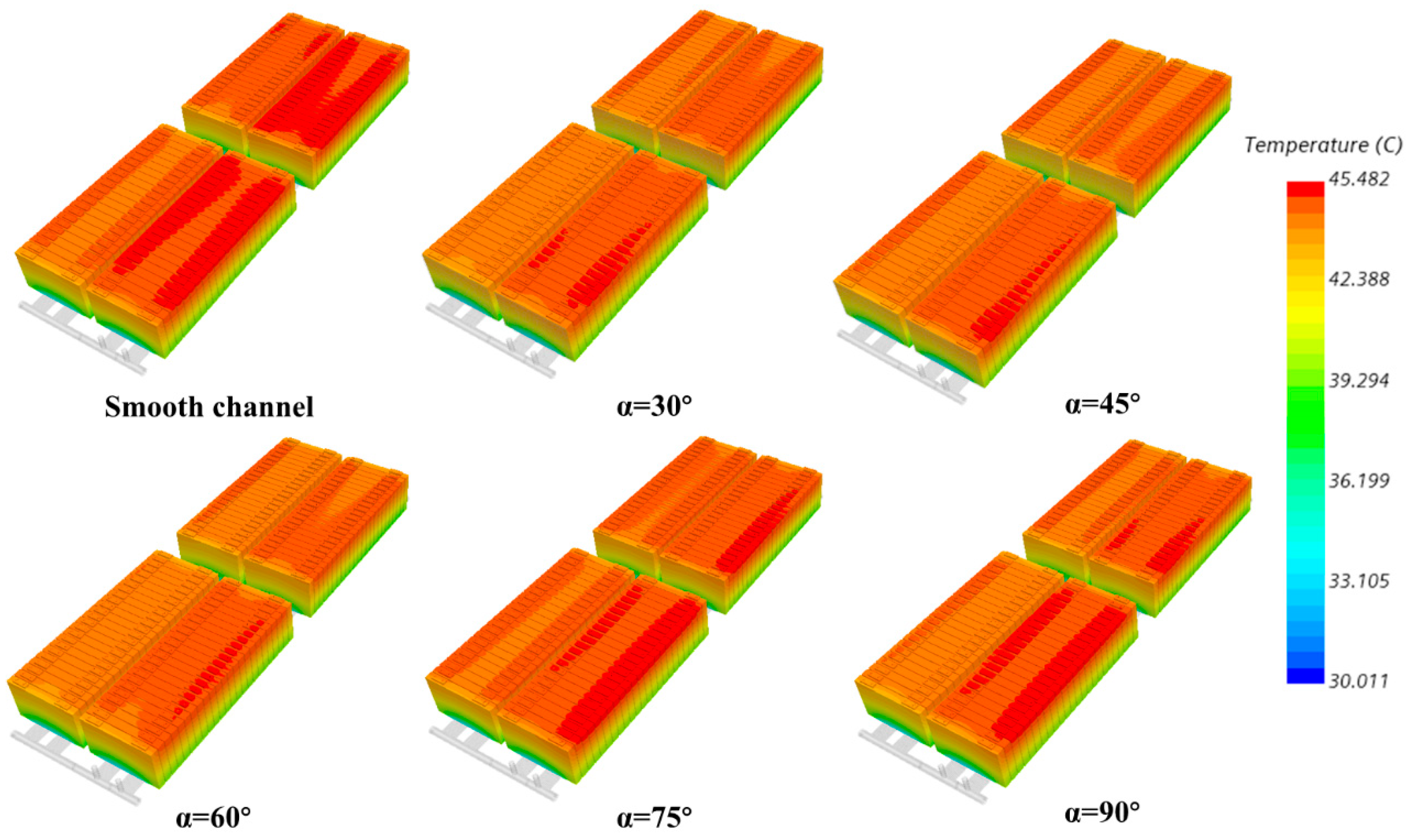 Energies 18 01011 g013