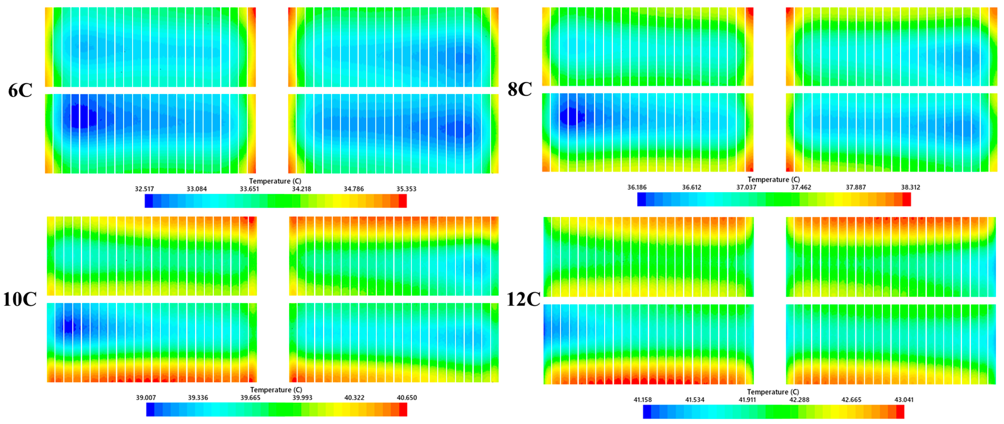 Energies 18 01011 g016