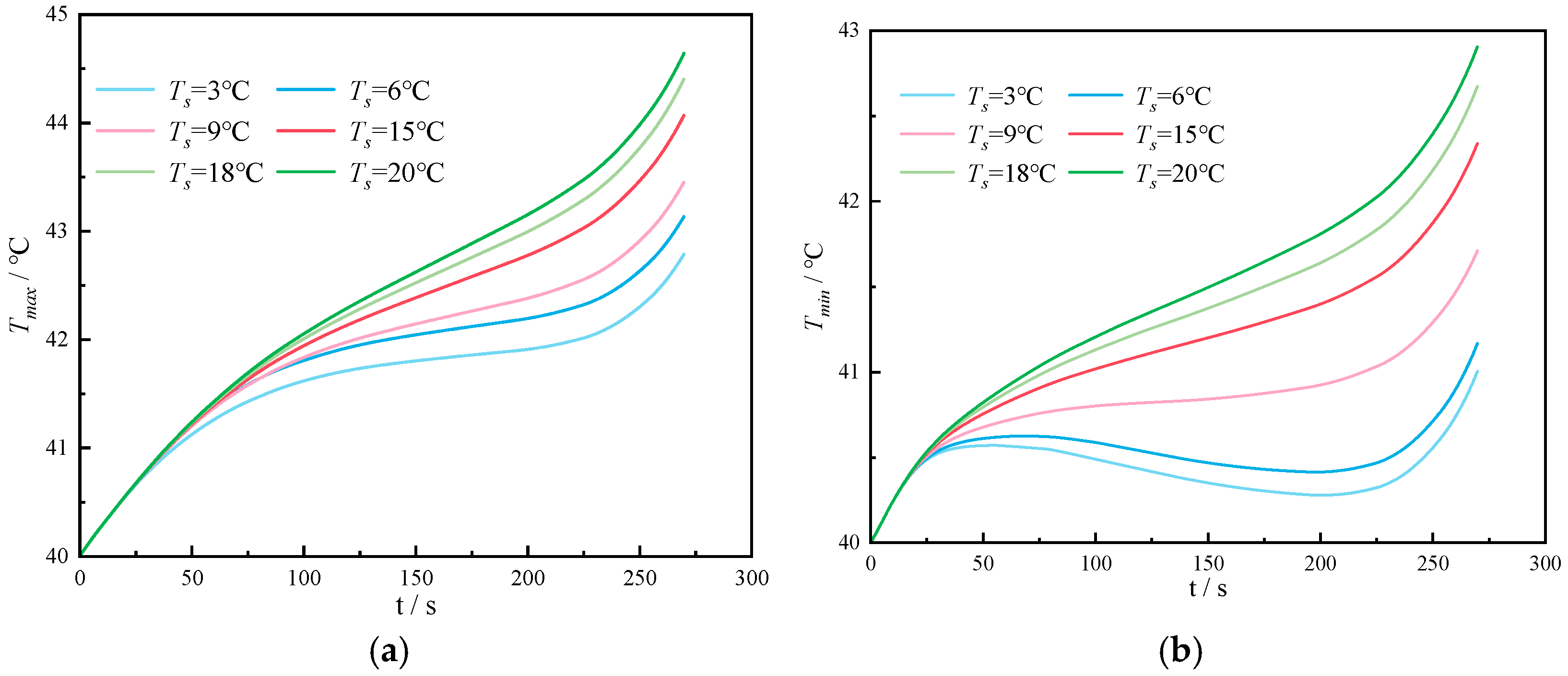 Energies 18 01011 g021
