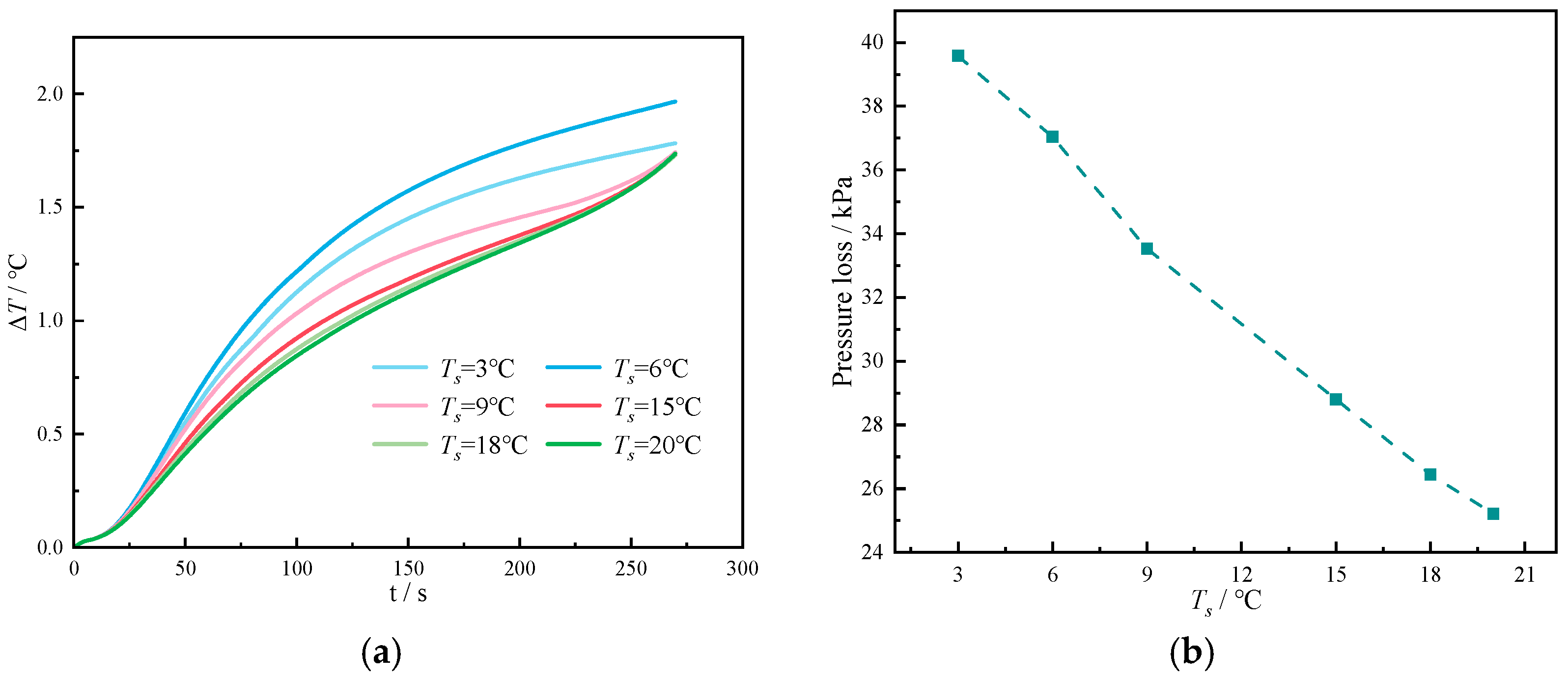 Energies 18 01011 g022