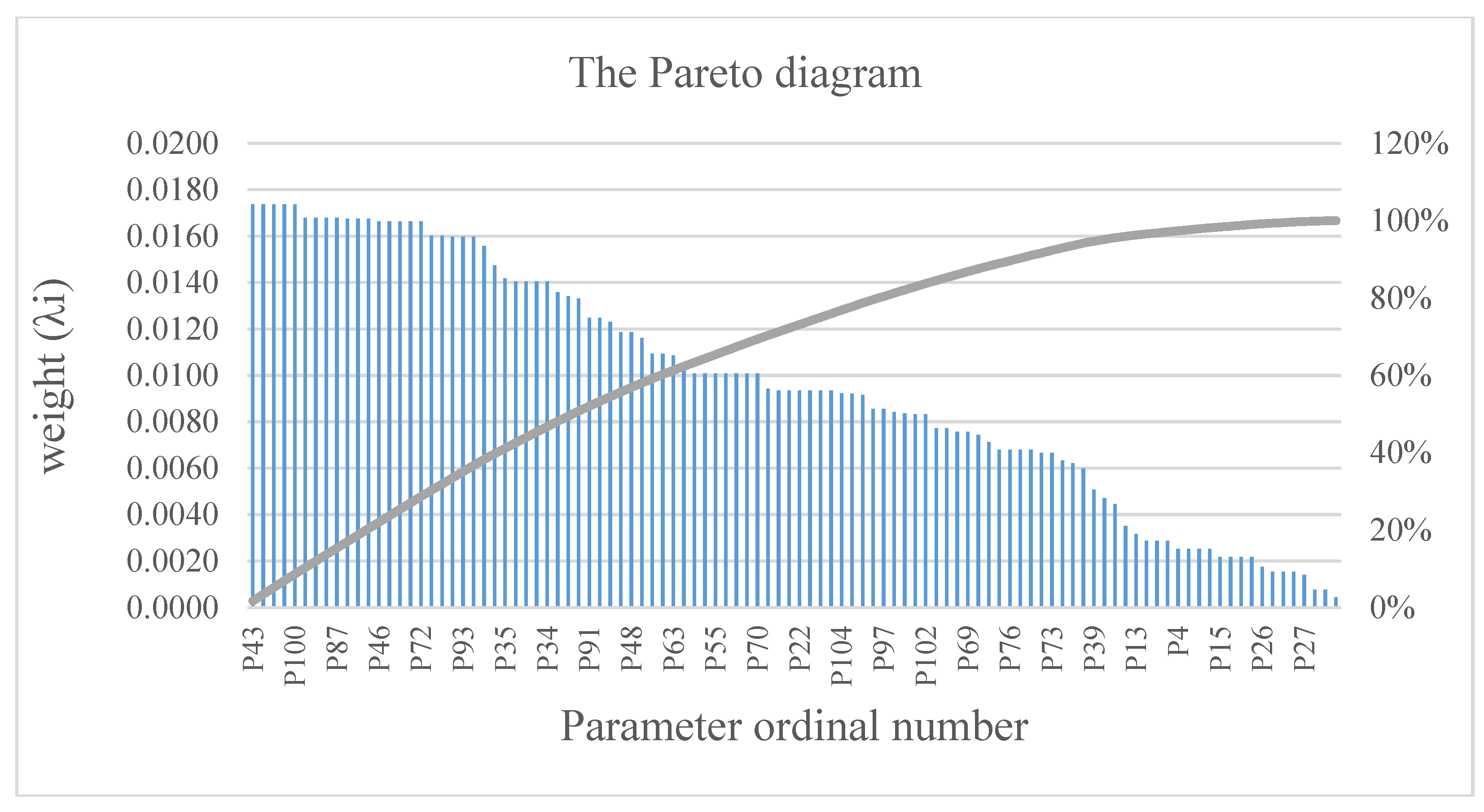 Energies 18 01012 g001