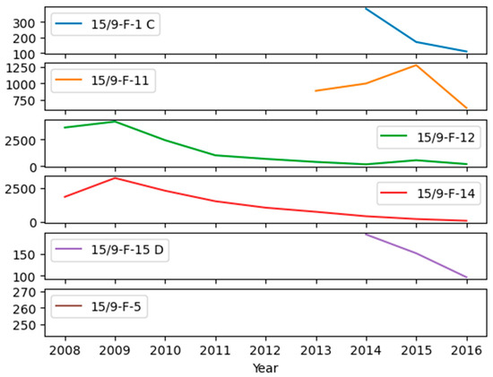 Energies 18 01012 g003