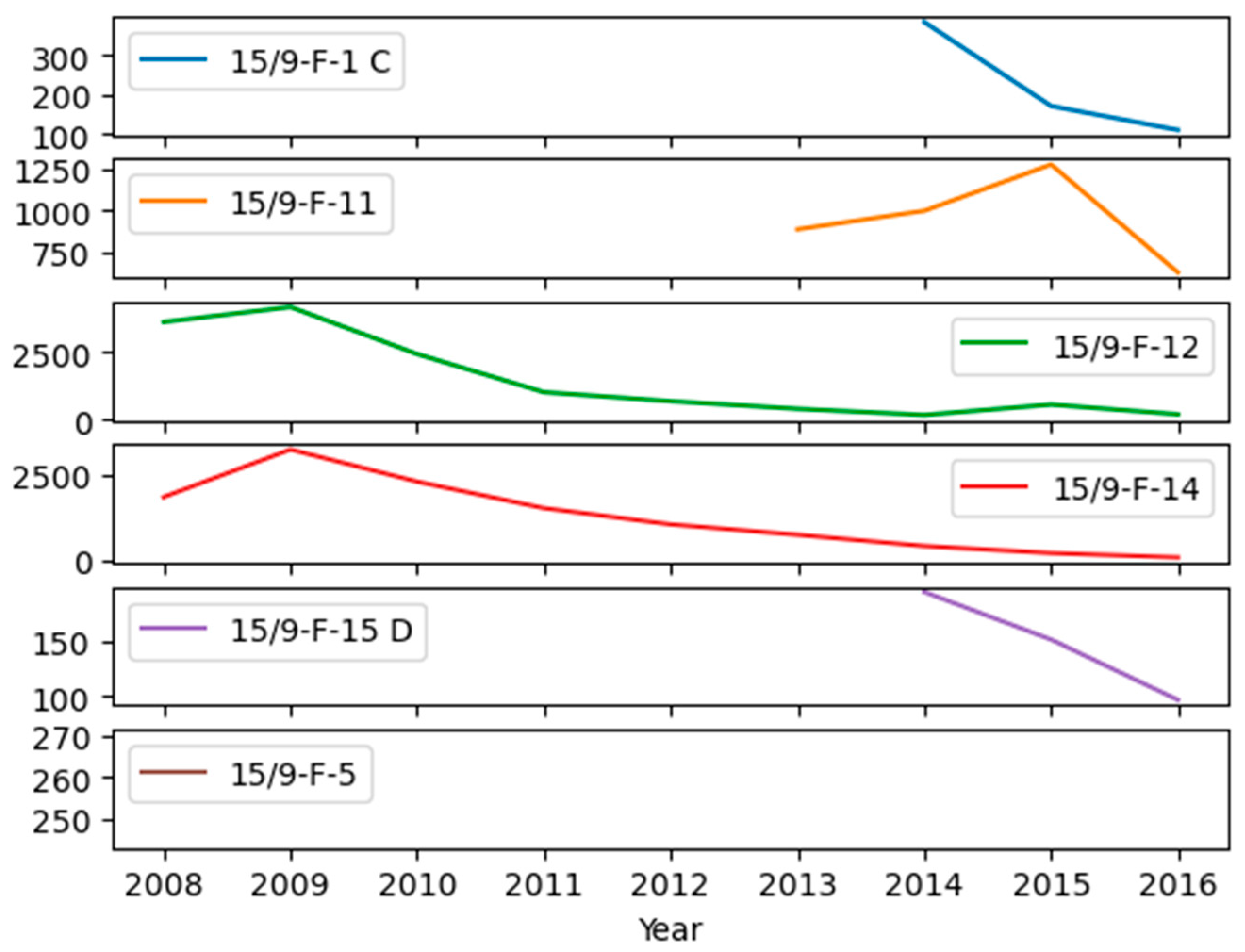 Energies 18 01012 g003
