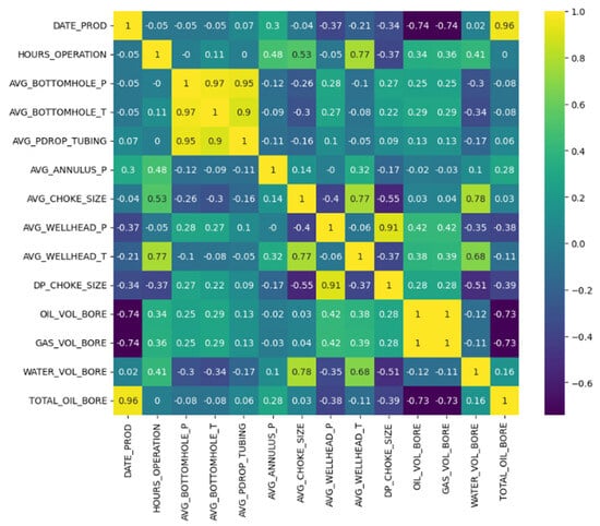 Energies 18 01012 g004