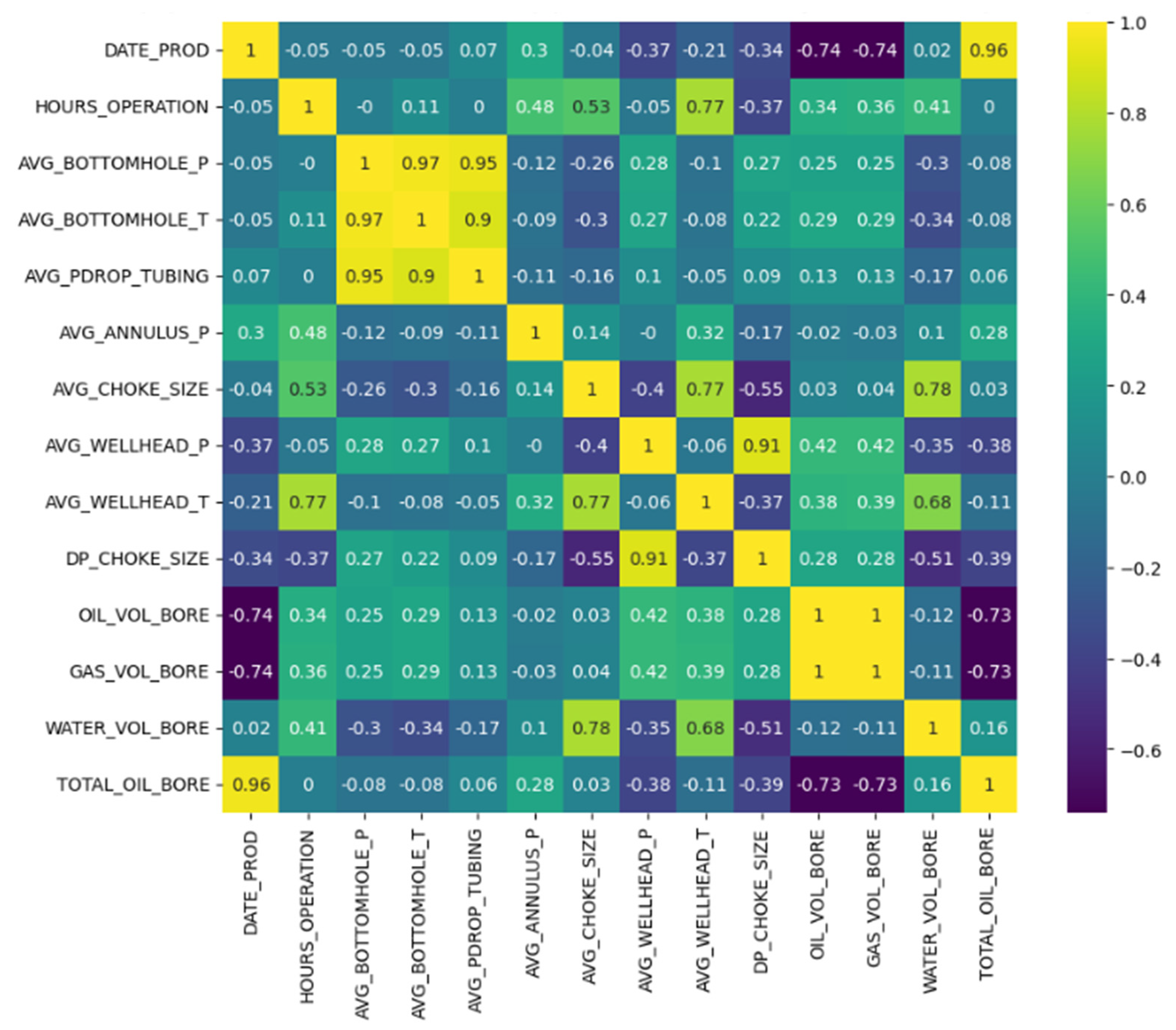 Energies 18 01012 g004