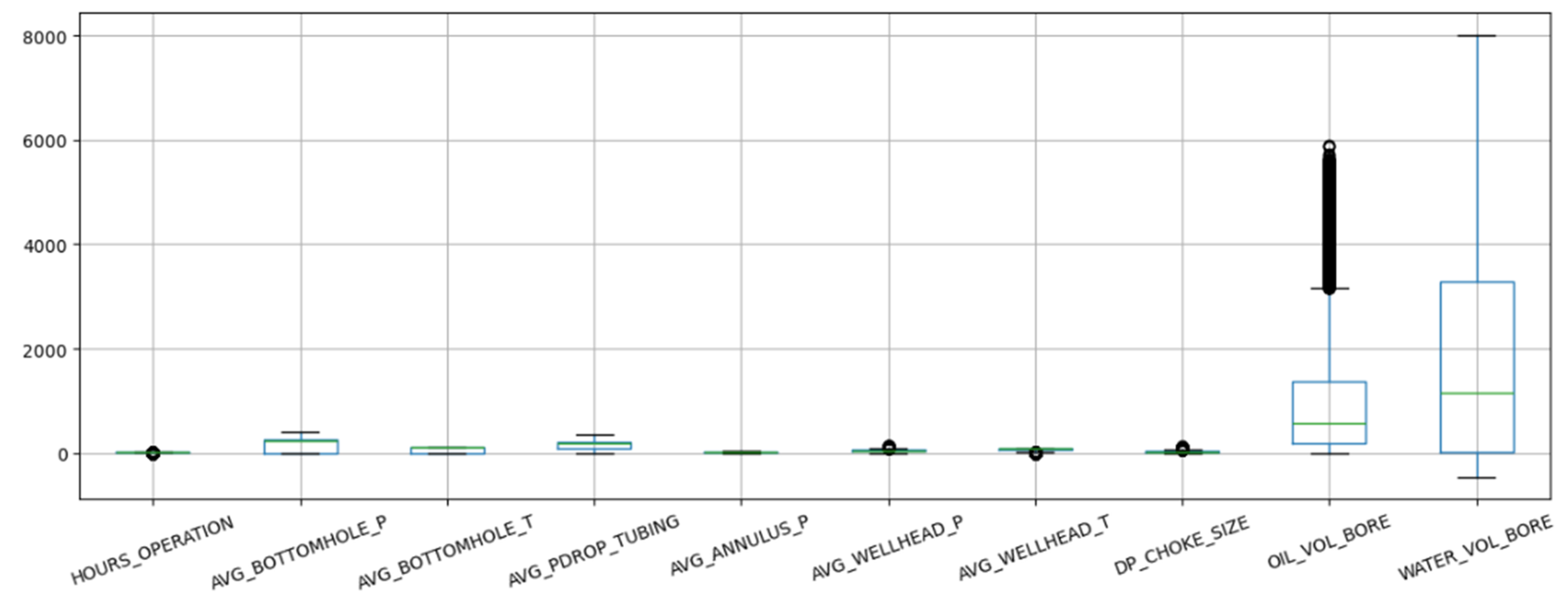Energies 18 01012 g005