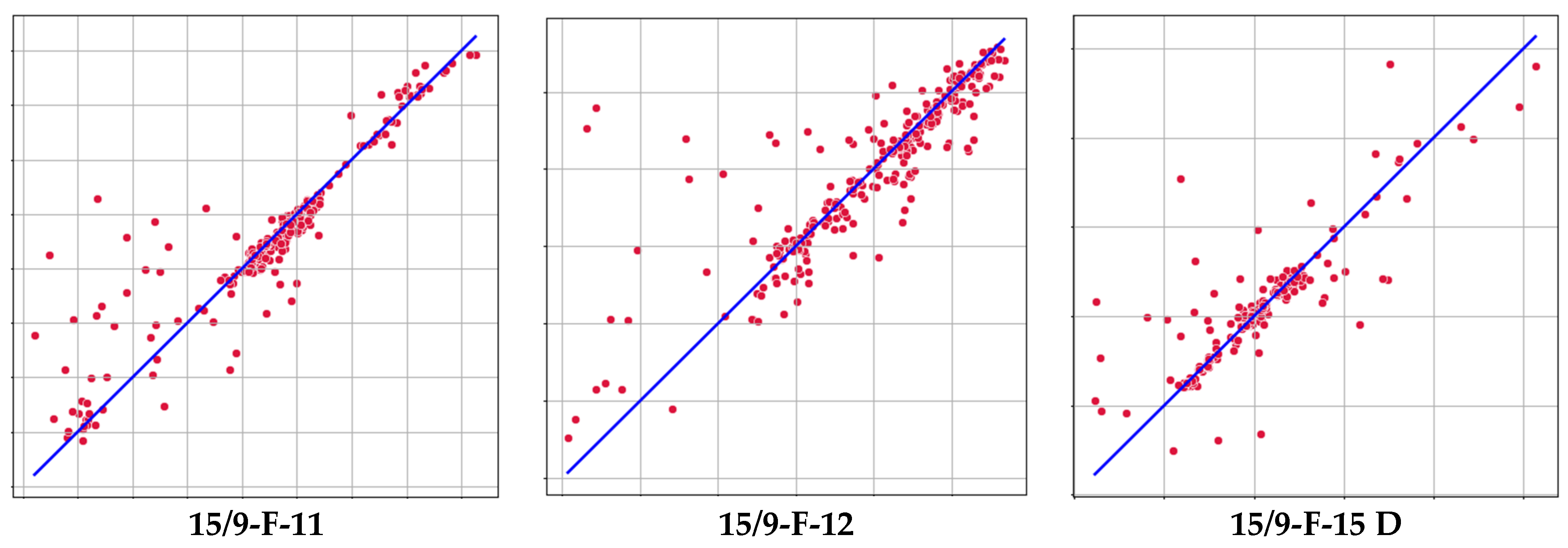 Energies 18 01012 g006