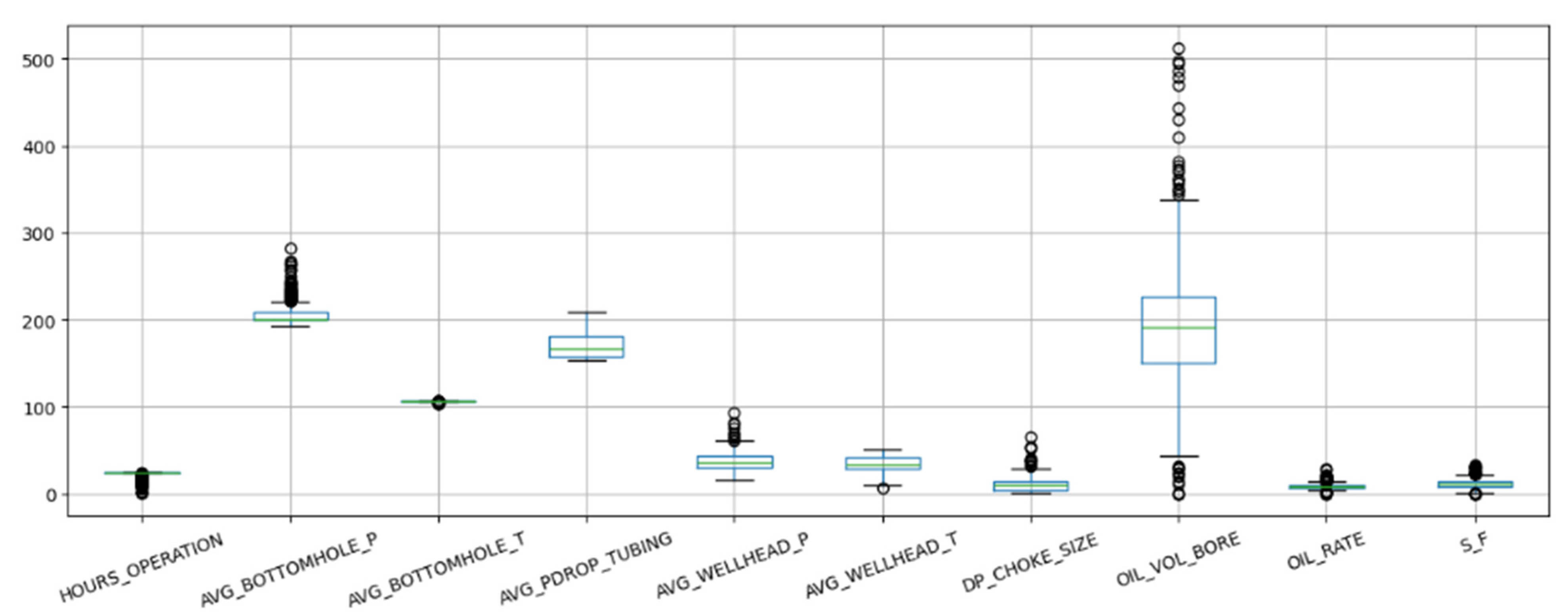 Energies 18 01012 g007