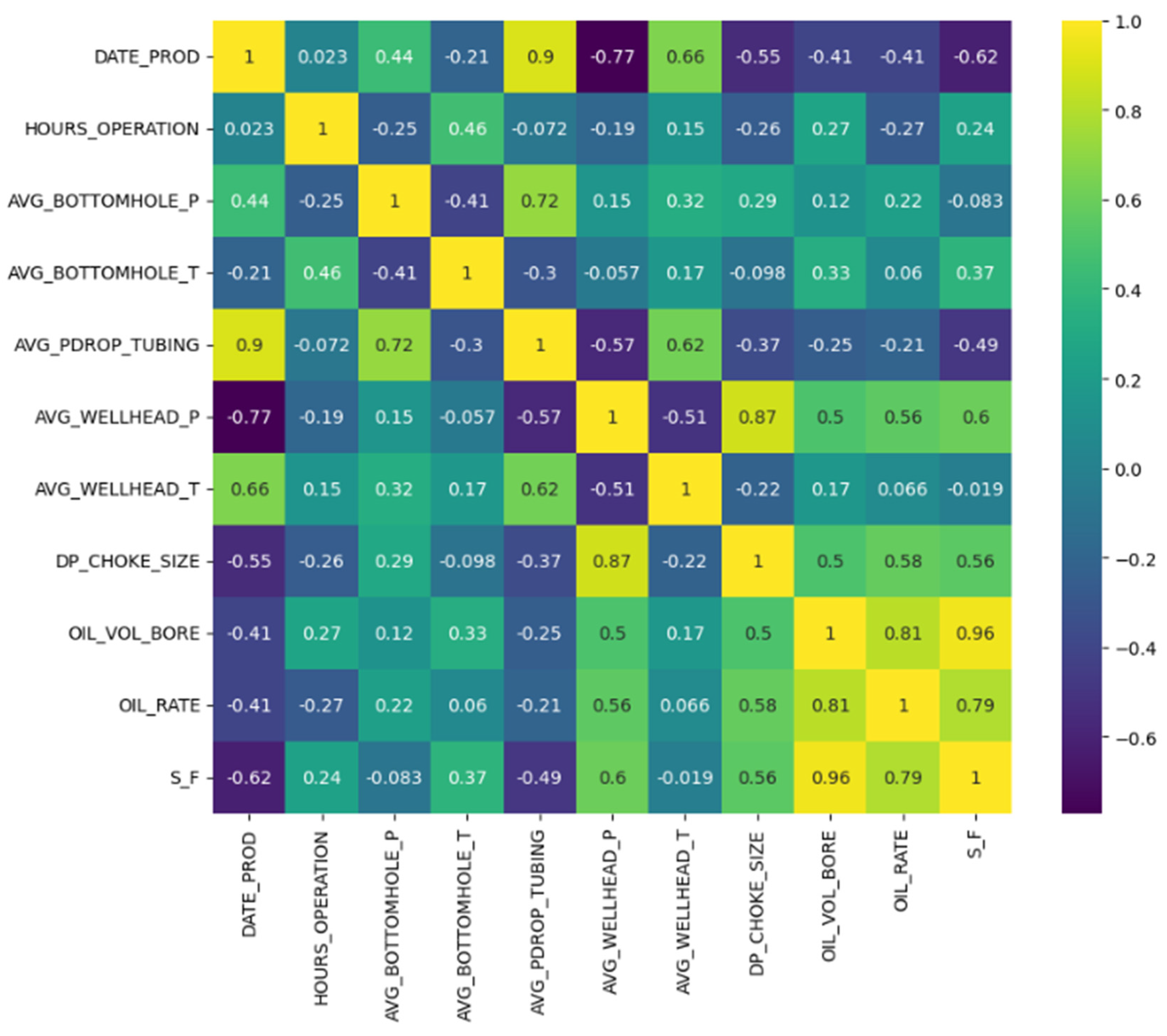 Energies 18 01012 g008