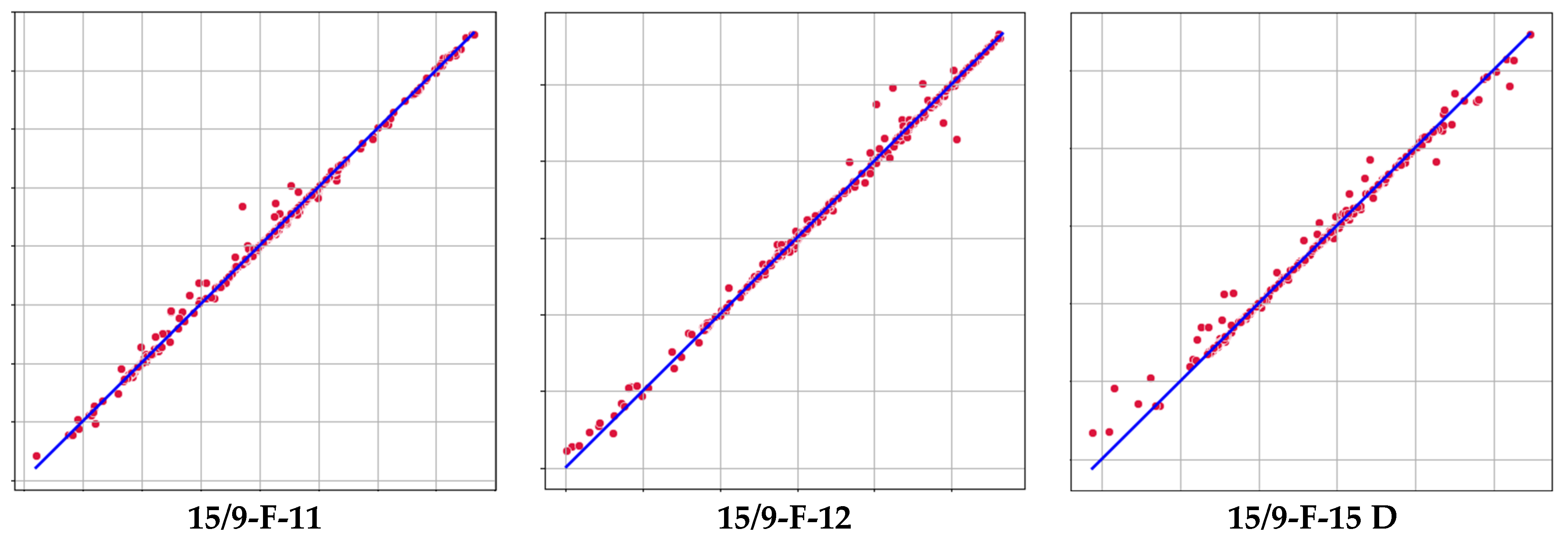 Energies 18 01012 g009